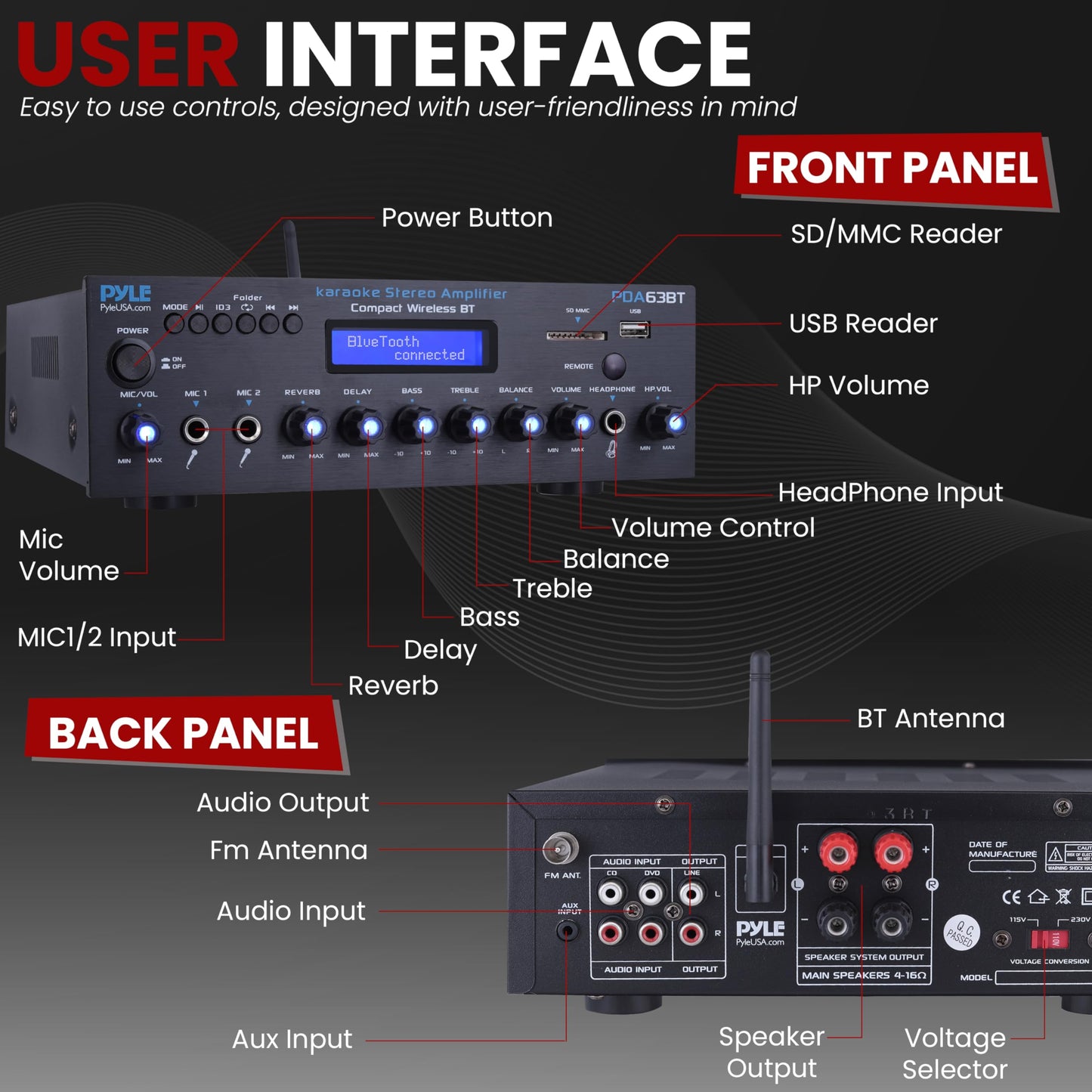 Pyle Wireless BT Stereo Amplifier - Multi Channel, 200 Watt Power, Home Audio Receiver System with FM Radio, BT, USB SD, AUX, RCA, Mic-in, BT and FM