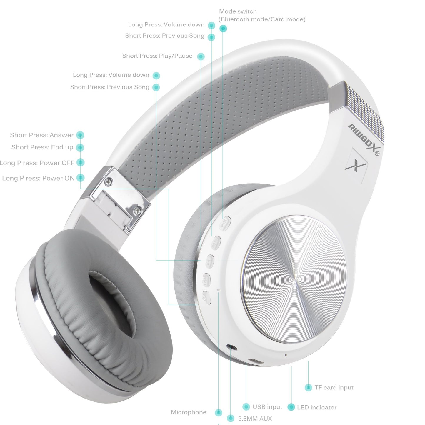 Riwbox Bluetooth Headphones, XBT-80 Folding Stereo Wireless Bluetooth Headphones Over Ear with Microphone and Volume Control, Wireless and Wired…