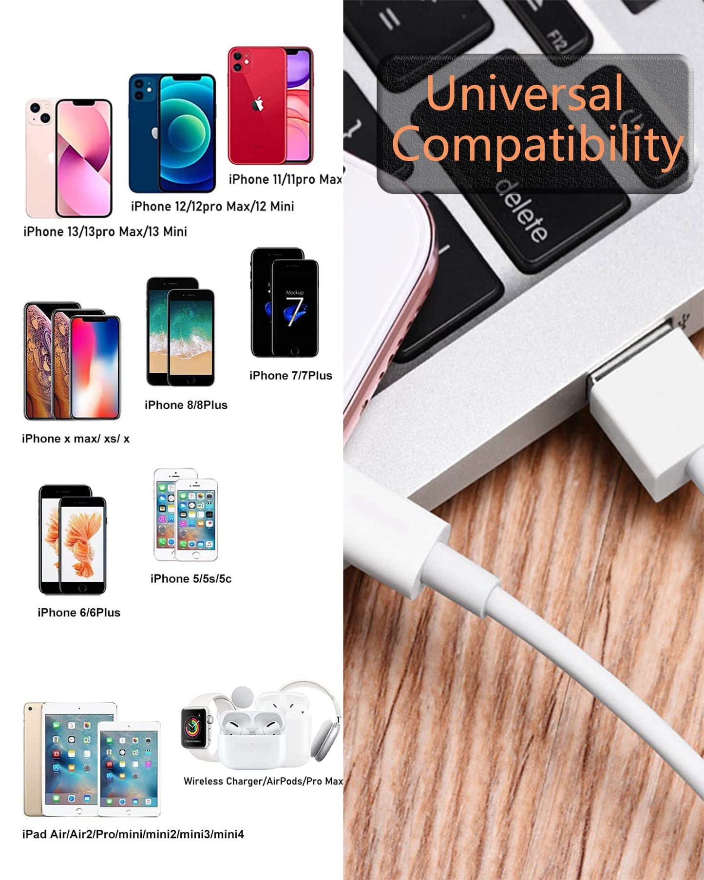 Apple MFi Certified iPhone Charger Cord 3ft Lightning Cable Fast Charging High Speed Data Sync USB Cable Compatible with iPhone 13/12/11 Pro Max/XS…