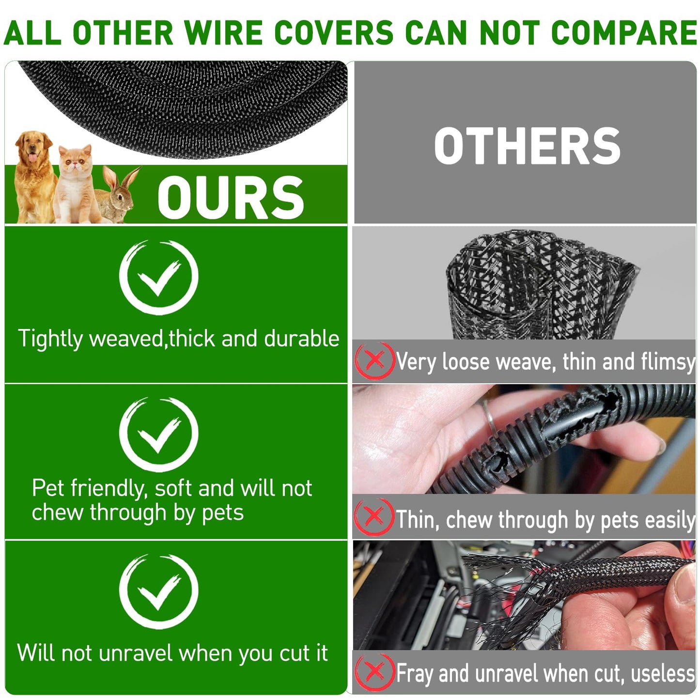 25FT Split Cable Management Sleeve Wire Loom Tubing Cord Protector for High-Temperature Automotive Harness Wires and Home Cable