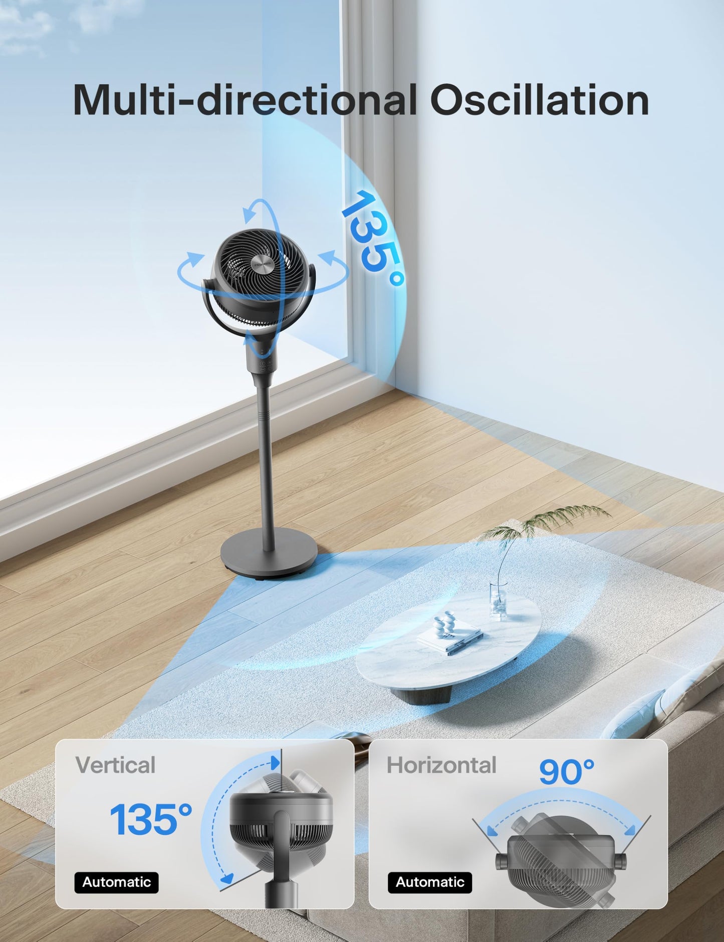 PELONIS Omni-Directional Air Circulator Fan with Remote, Grey Pedestal Fan