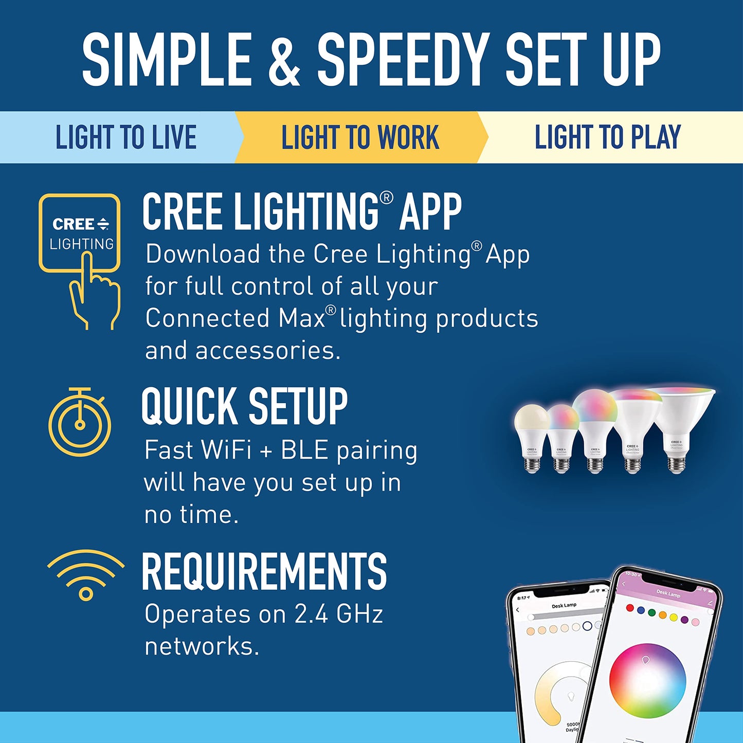 Cree Lighting Connected Max Smart Led Bulb A19 60W Tunable White + Color Changing, 2.4 Ghz, Works with Alexa and Google Home, No Hub Required