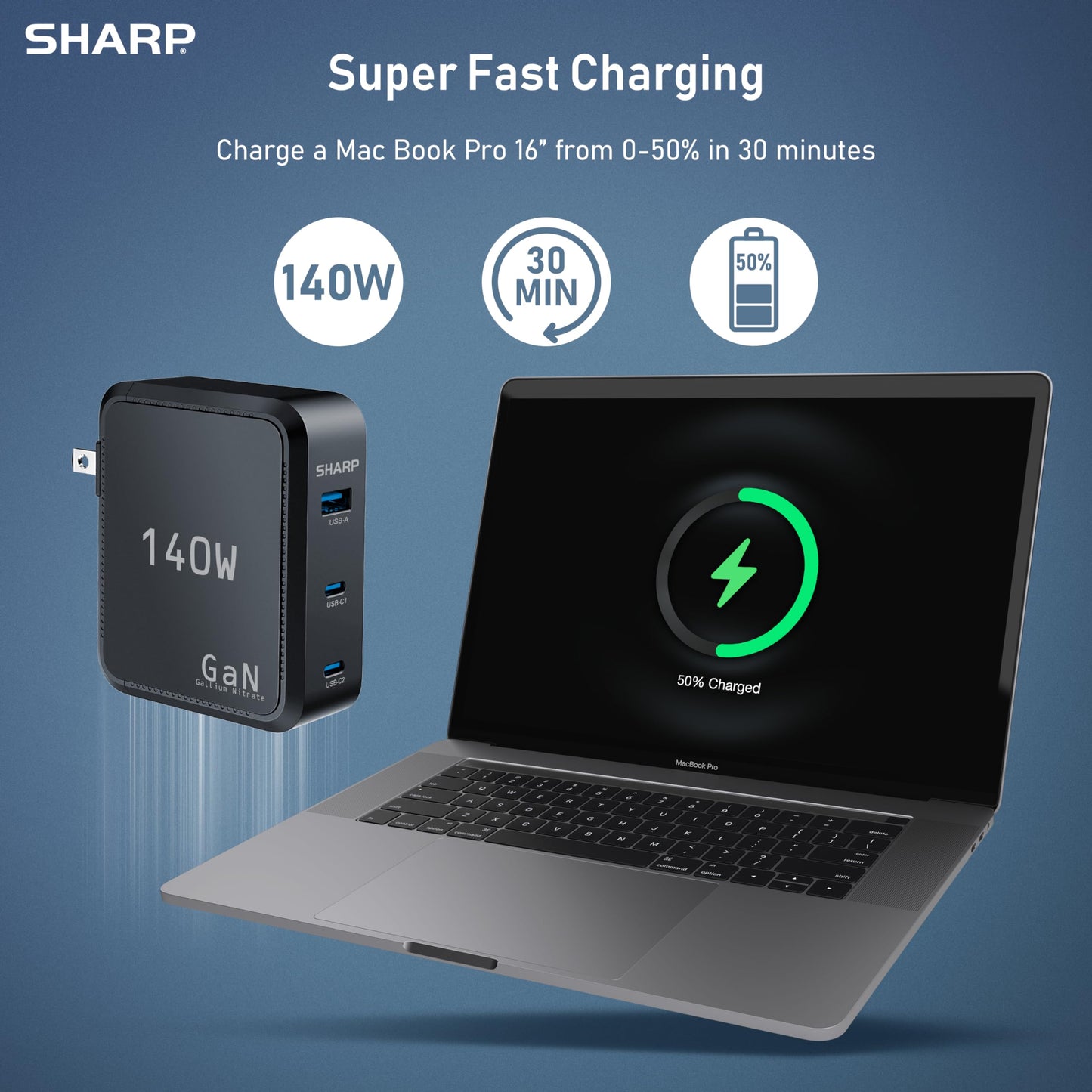 Sharp 140W USB C Charger, Compact Foldable GaN Fast Charge 3-Port (2 USB-C, 1 USB-A), Compact Foldable Wall Charger for MacBook Pro/Air, iPad Pro