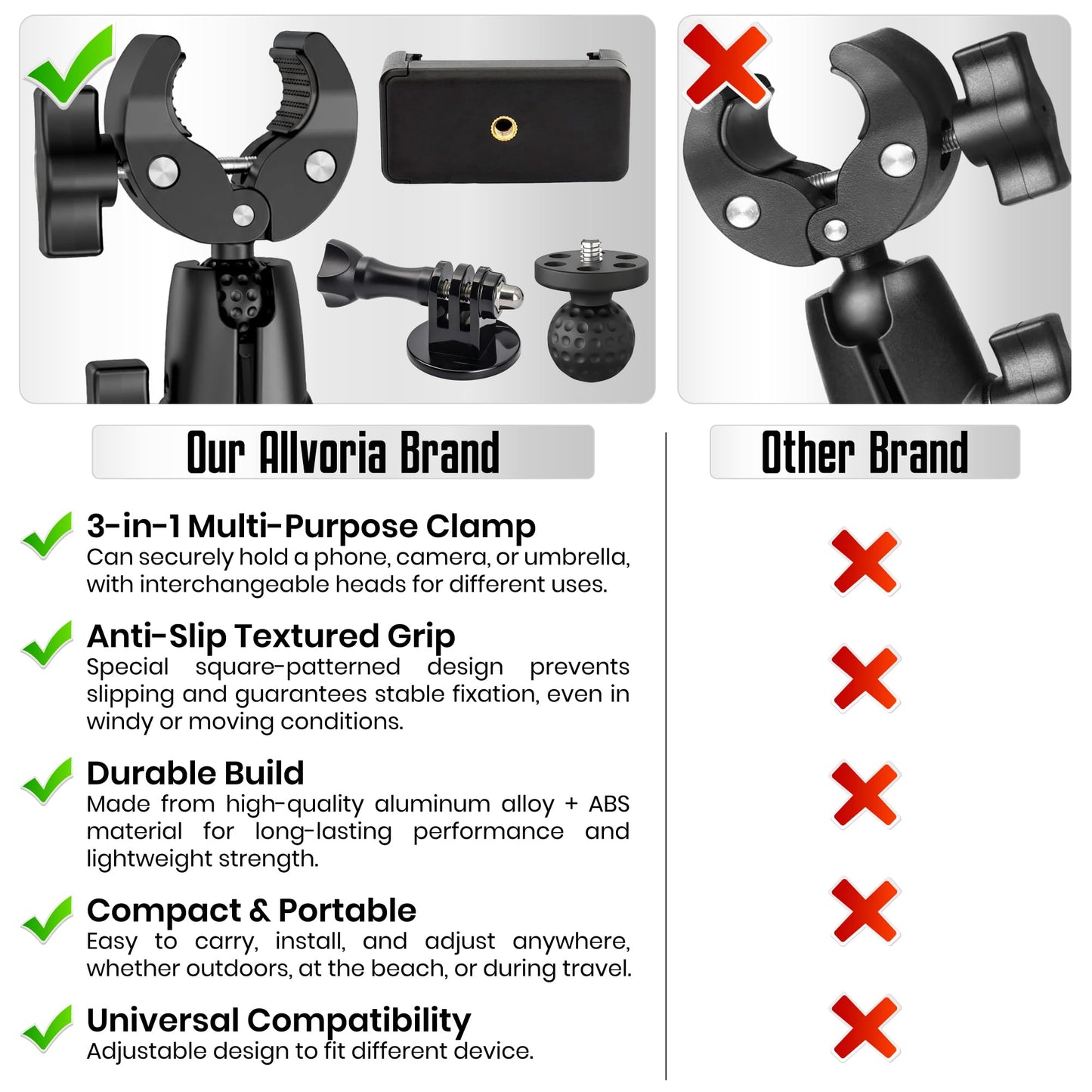 ALLVORIA Premium 3in1Umbrella Clamp for Chairs Strollers Boats & Kayaks Adjustable Mounting Bracket for Umbrella Camera & Phone Durable Anti Slip