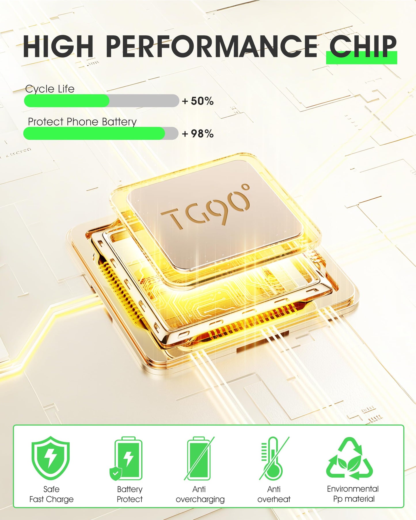TG90° 5000mAh Portable Charger Built-in AC Wall Plug and Cables, Pocket Size Power Bank, Slim Fast Charging External USB C Battery Pack Compatible