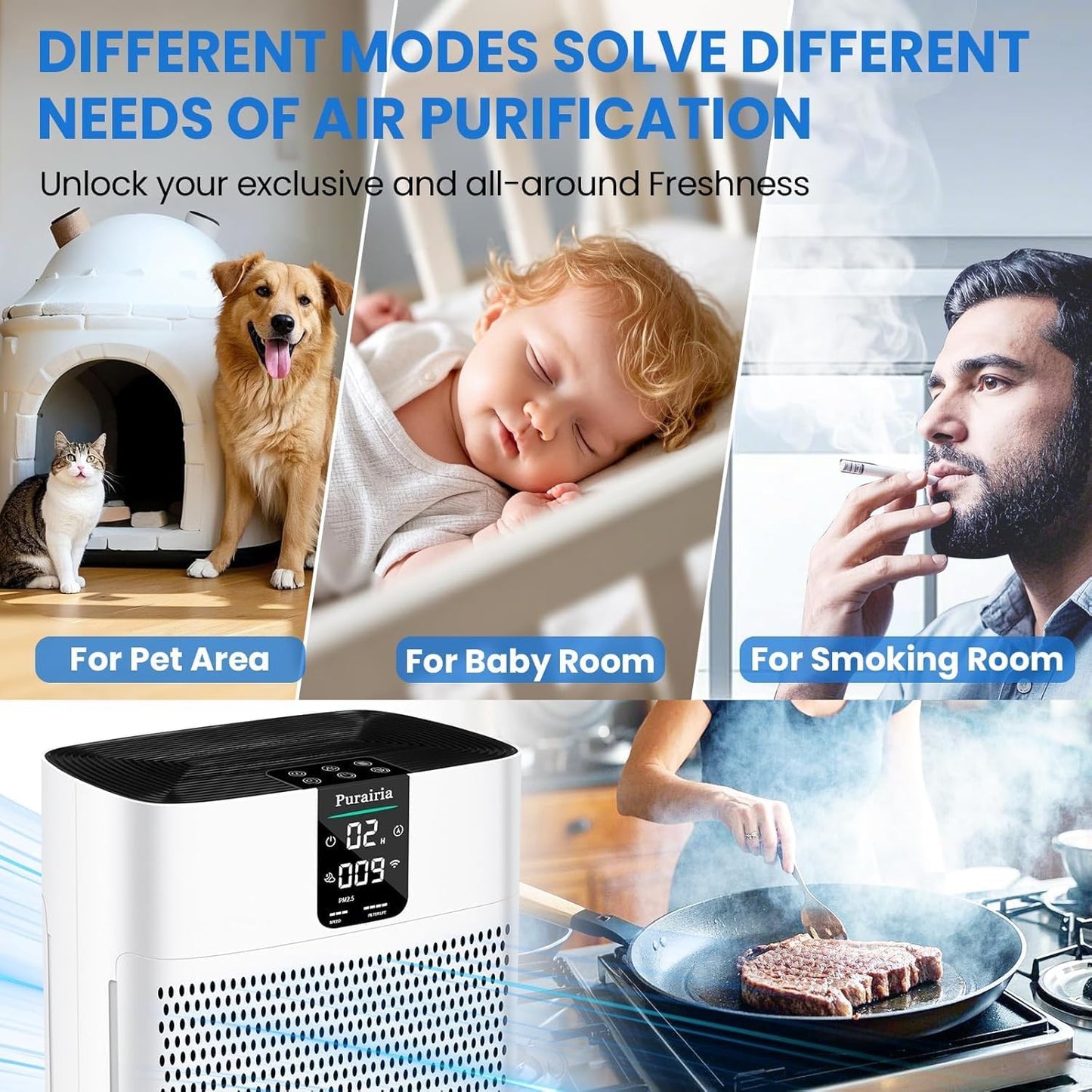 Purairia Air Purifier for Home Bedroom Large Room Up to 2400 Ft²,HEPA Air Purifier 15dB Quiet Sleep Mode. Smart Air Purifiers with App for Pet Hair