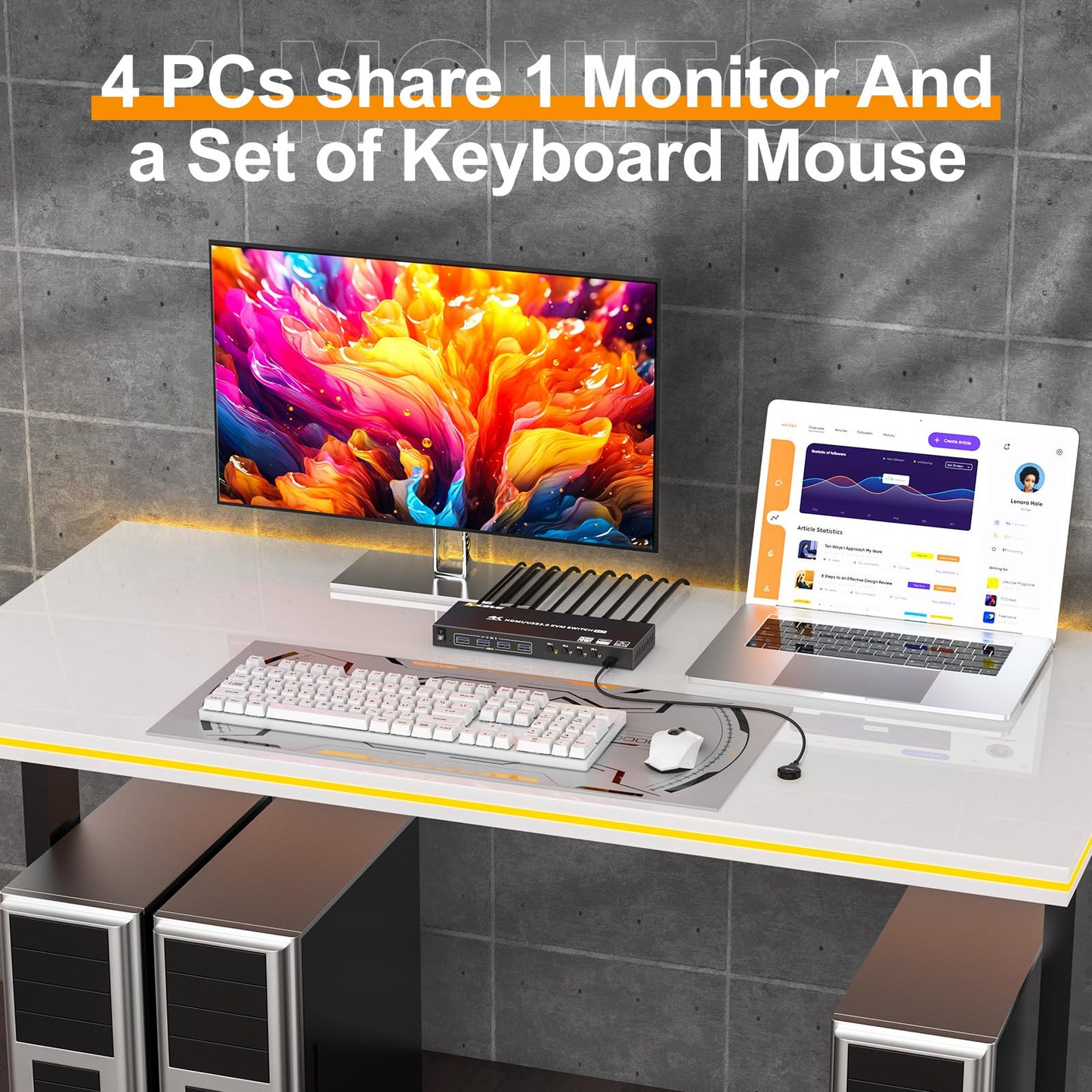 HDMI KVM Switch 4 Computers 4K@60Hz 2K@120Hz, Simulation EDID, Camgeet 4 Port USB3.0 KVM Switches for 4 PC Share 1 Monitor and Keyboard Mouse