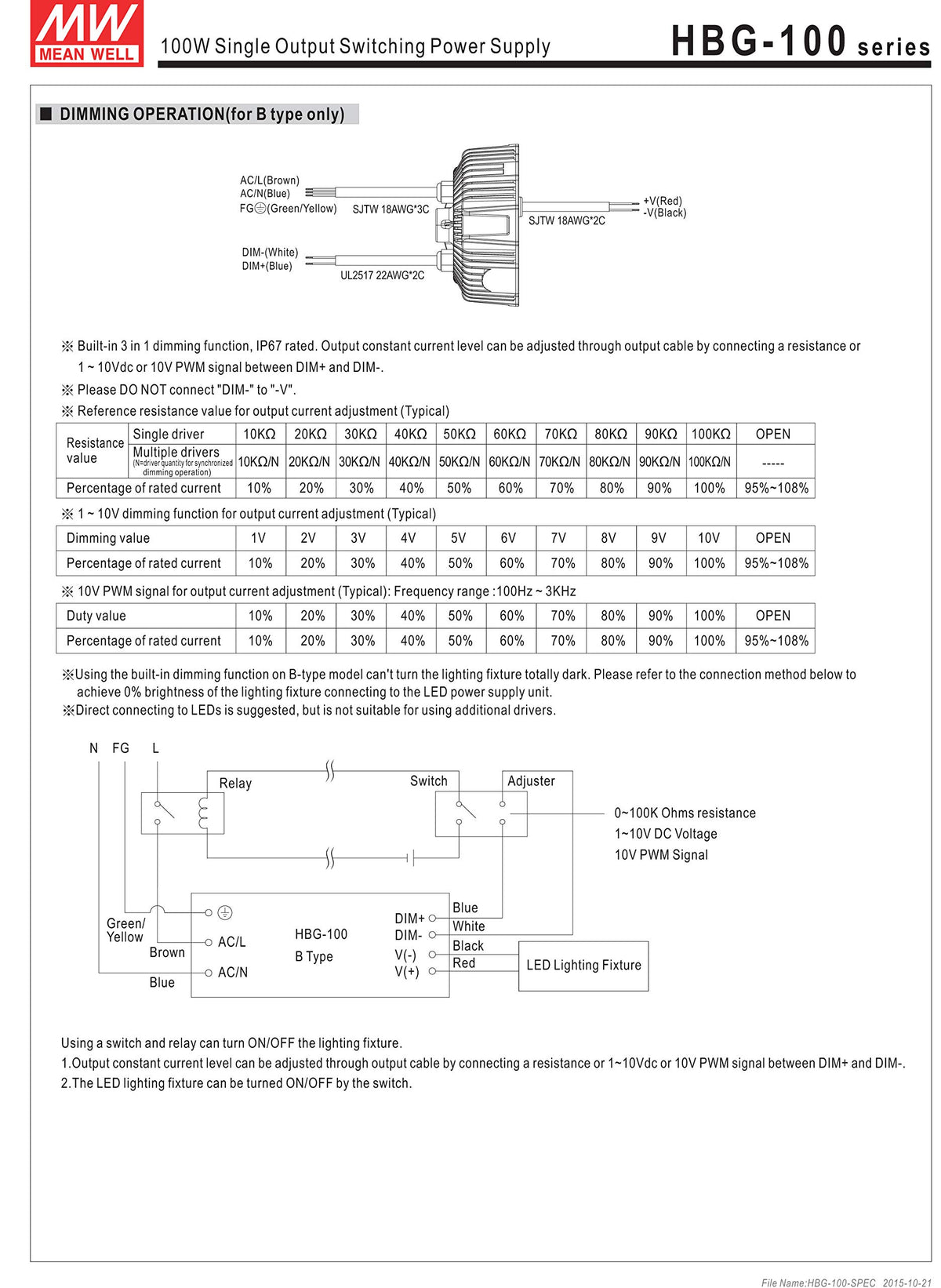 MW Mean Well Original HBG-100P-36A 36V 2.7A 97.2W Single Output LED Switching Power Supply
