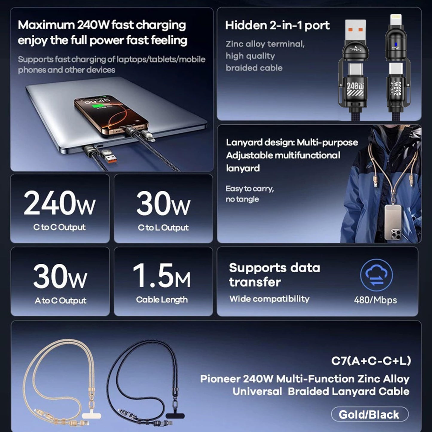 4-in-1 Charging Lanyard,1.5m/4.9ft Adjustable Crossbody Strap with 240W Fast Charging Data Sync for iPhone,Android(Gold)