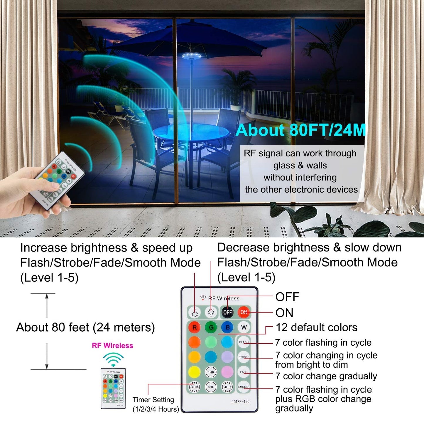 BIGMONAT Battery Operated Hanging Lights Outdoor Patio Umbrella Light RF Remote Control,12 Colors Changing Pole Light for Umbrella,Wireless Under