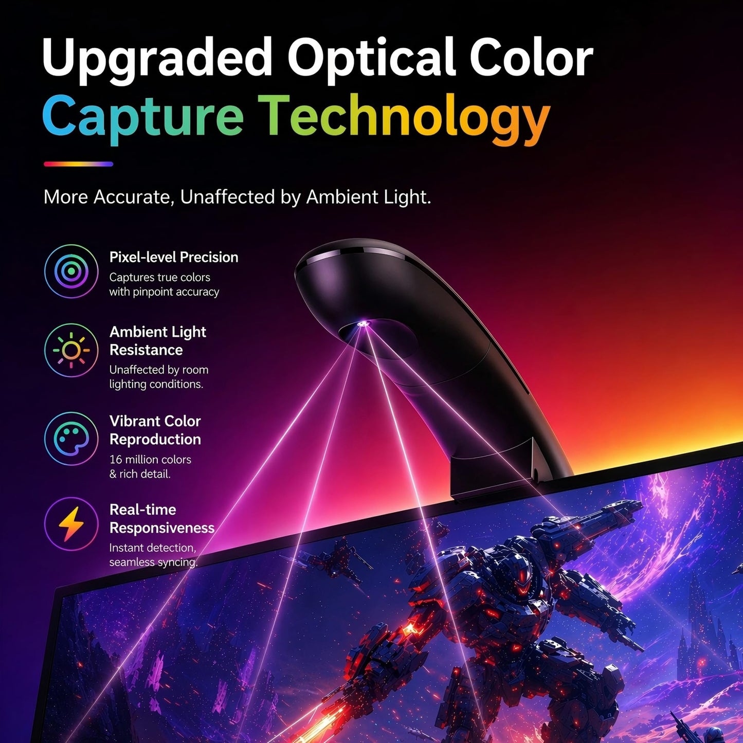AOC TV LED Backlight, TV Lights that Change with TVs for 55-65 inch Screen, RGB Strip Lighting with Sensor, Syncs Behind The Monitor, Smart App