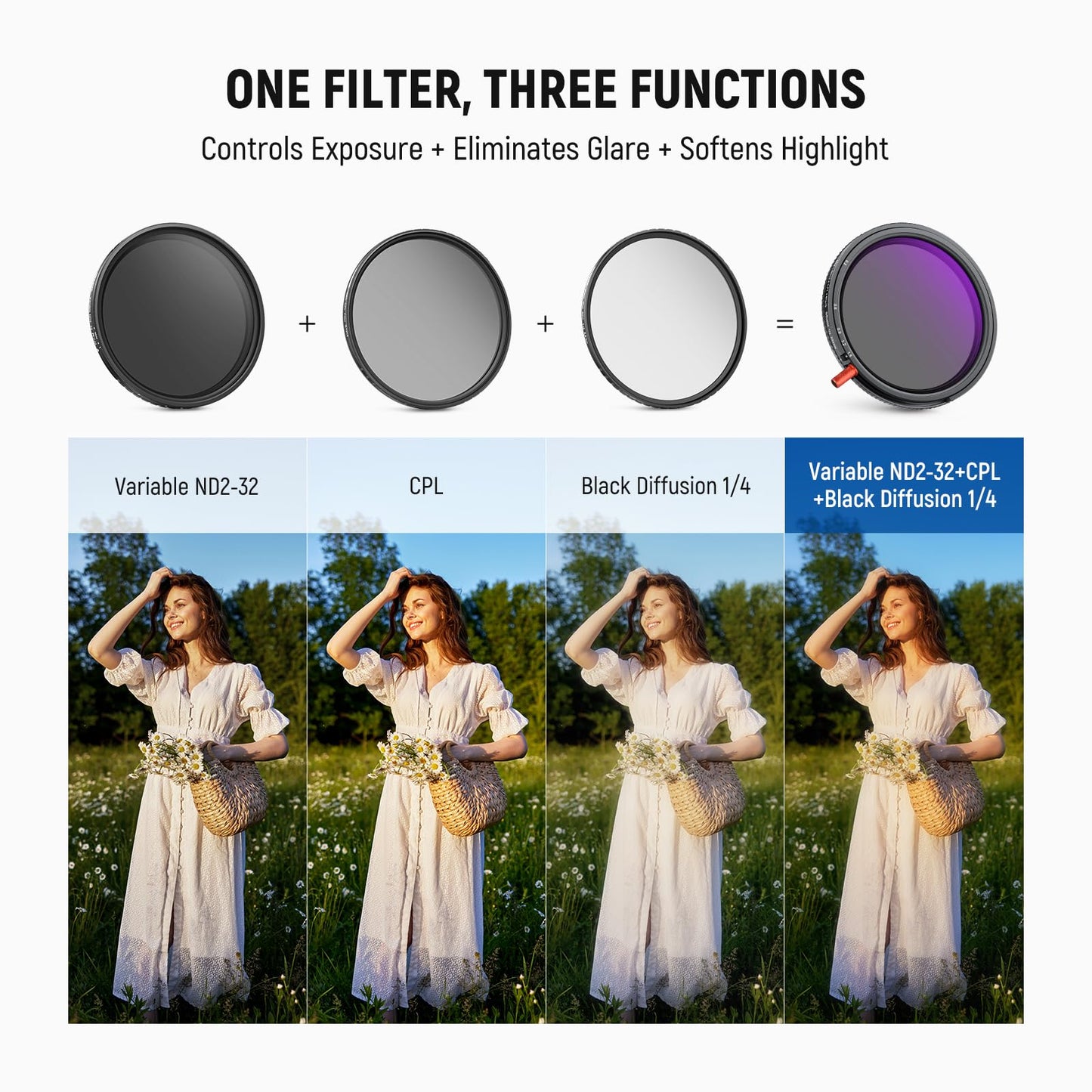 NEEWER 67mm 3 in 1 Variable ND Filter + CPL + Black Diffusion 1/4, ND2-32 (1-5 Stop), Camera Lens Neutral Density Circular Polarizing Multicoated HD