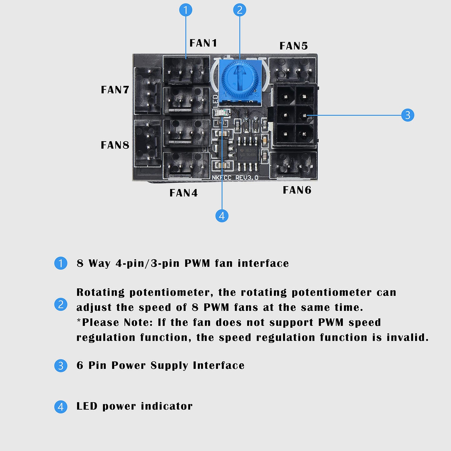 MEIRIYFA 4 Pin Fan Adapter PWM PC Chassis Cooling Fan Hub 8 Way Splitter DC12V Speed Controller with 6 Pin Power Port,Chassis Fan Pressure Regulating