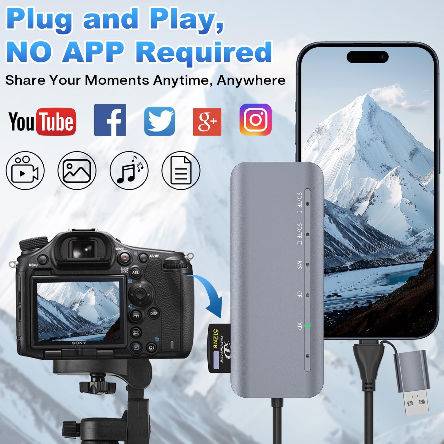 7 in 1 Memory Stick Pro Duo Card Reader, USB-C Multi Cards Reader for SD/TF/CF/MS/XD Cards, SD Card Reader for iPhone, Tablet, Laptop, Windows, Linux