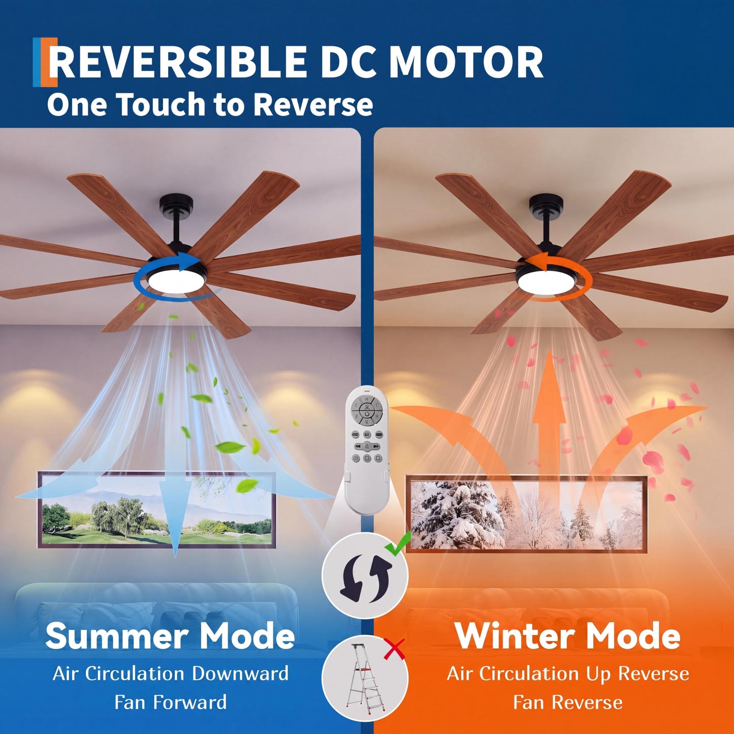 JustSmart 72 Inch Ceiling Fan with Lights & Remote