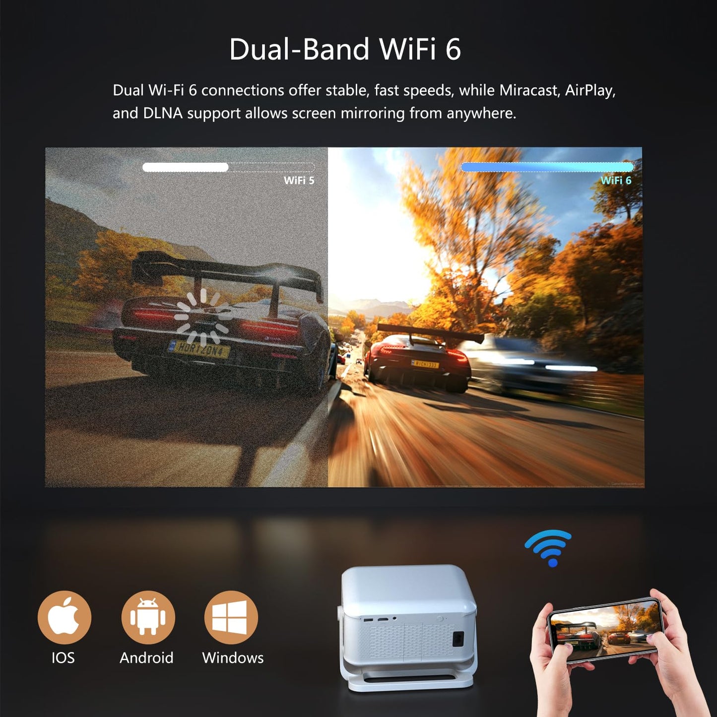 Netflix Officially 4K Smart Projector with WiFi and Bluetooth, AI Auto Focus 800 ANSI 1080P Native Portable Outdoor Indoor Home Video Projectors