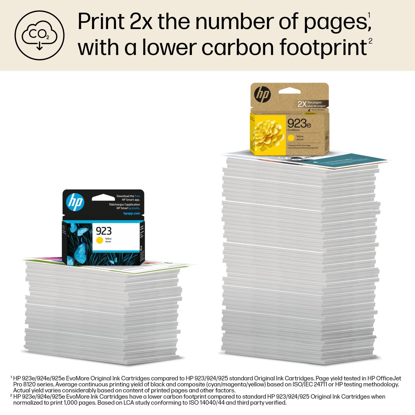 HP 923e EvoMore High Yield Yellow Ink Cartridge | Works with OfficeJet 8120, Pro 8130 Series | Carbon Neutral | 4K0T6LN