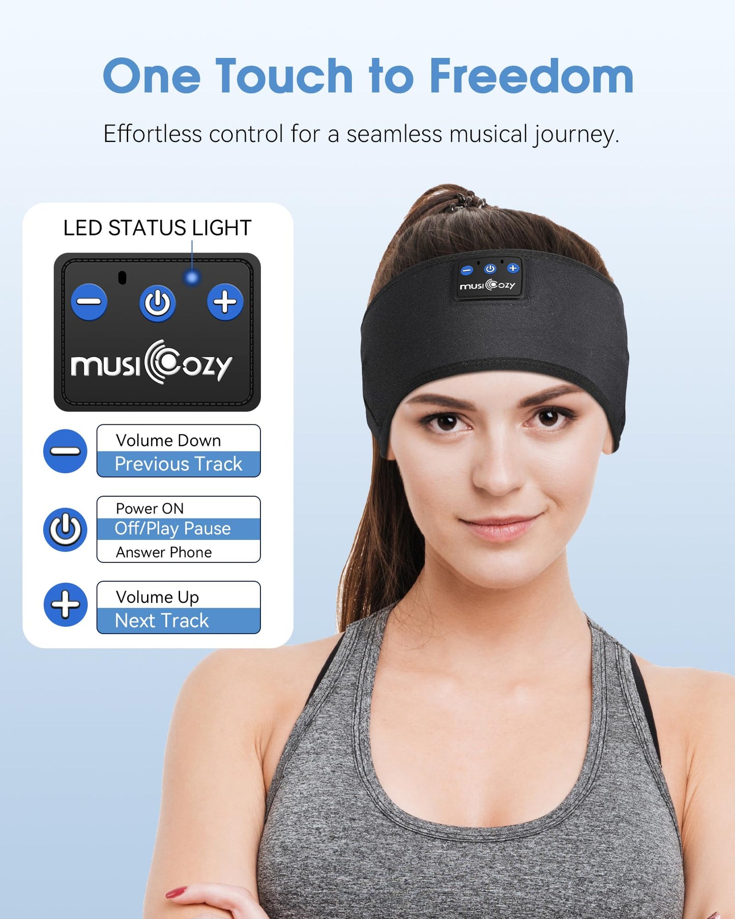 MUSICOZY Sleep Headphones Bluetooth Headband Headphones for Side Sleepers