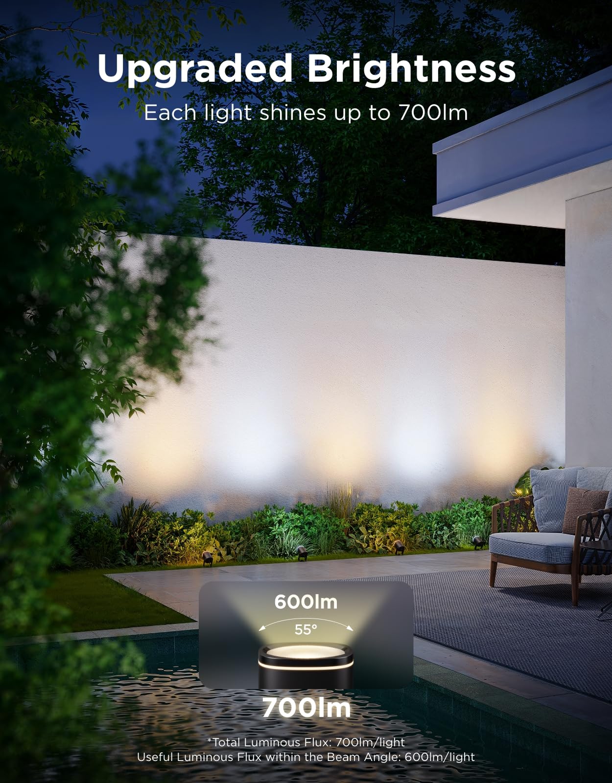 Govee Outdoor Spot Lights 2, IP67 Waterproof Spotlights, Landscape Lights Work with Matter, Alexa, and Google Assistant, RGBWIC Color Changing Light