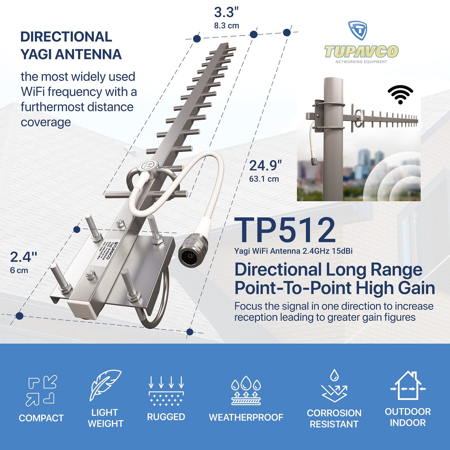 Yagi WiFi Antenna 2.4GHz (15dBi) Outdoor Directional Signal (H:30° V:25°) Long Distance Range (High-Gain Weatherproof) Wireless Network (Pole Mount)