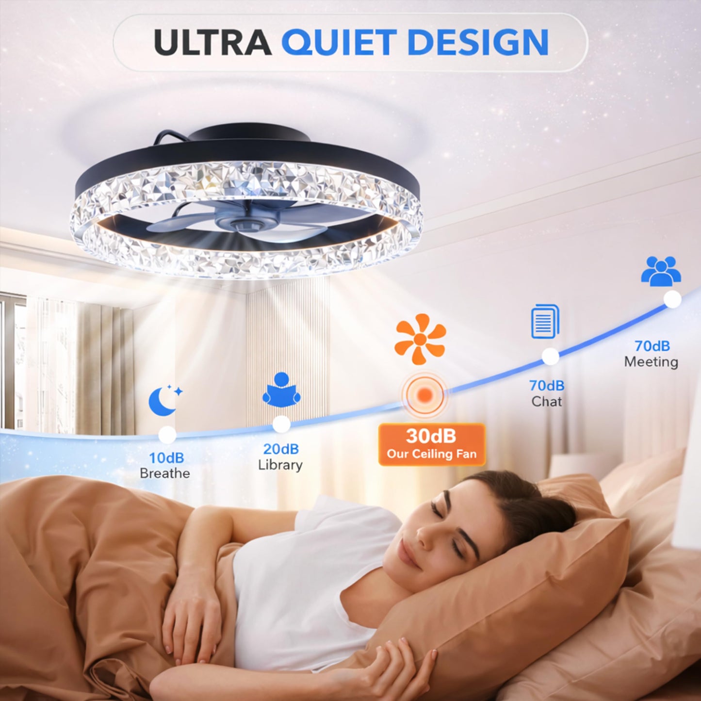 Modern Ceiling Fans with Lights, 20 inch Low Profile Ceiling Fan with Light, Remote and App Control, Stepless Color Temperature Change and 6 Speeds
