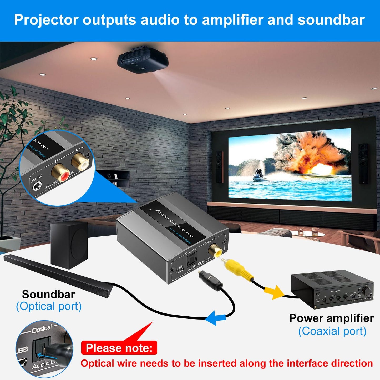 VPFET Analog to Digital Audio Converter RCA to Optical with Cable 3.5mm AUX Jack Toslink and Coaxial Adapter for Soundbar