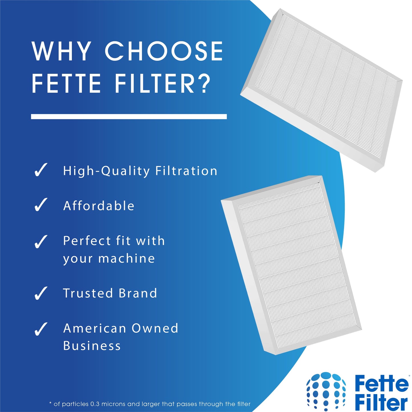 4 Pack Premium Replacement Filters Compatible with Santa Fe Compact 2 Compact 70, Ultra-Aire 70H, Honeywell DH65, DR65 Dehumidifier - Pack of 4