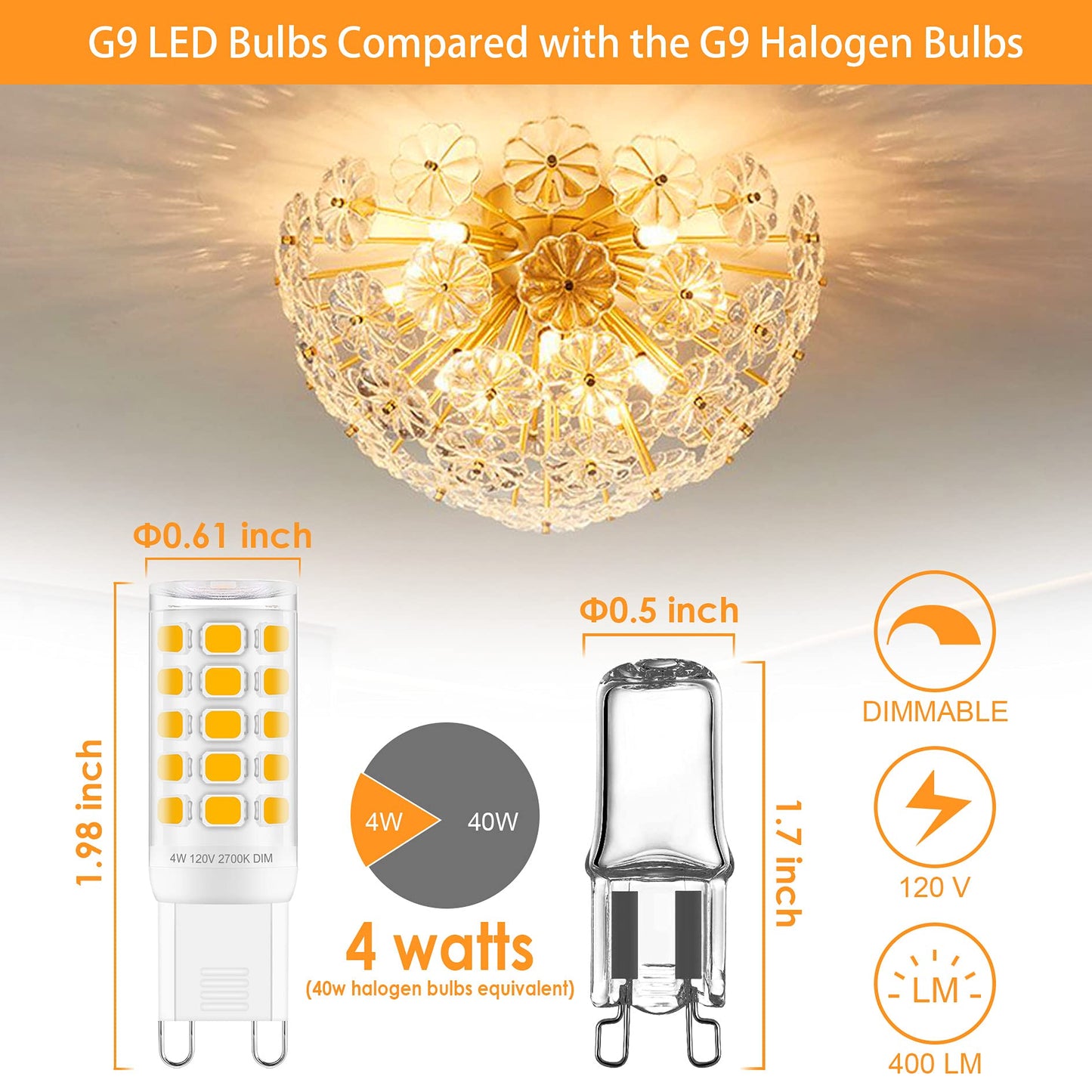 Sailstar Dimmable G9 LED Bulb 4W (40 Watt Equivalent) Halogen 6 Pack 2700K