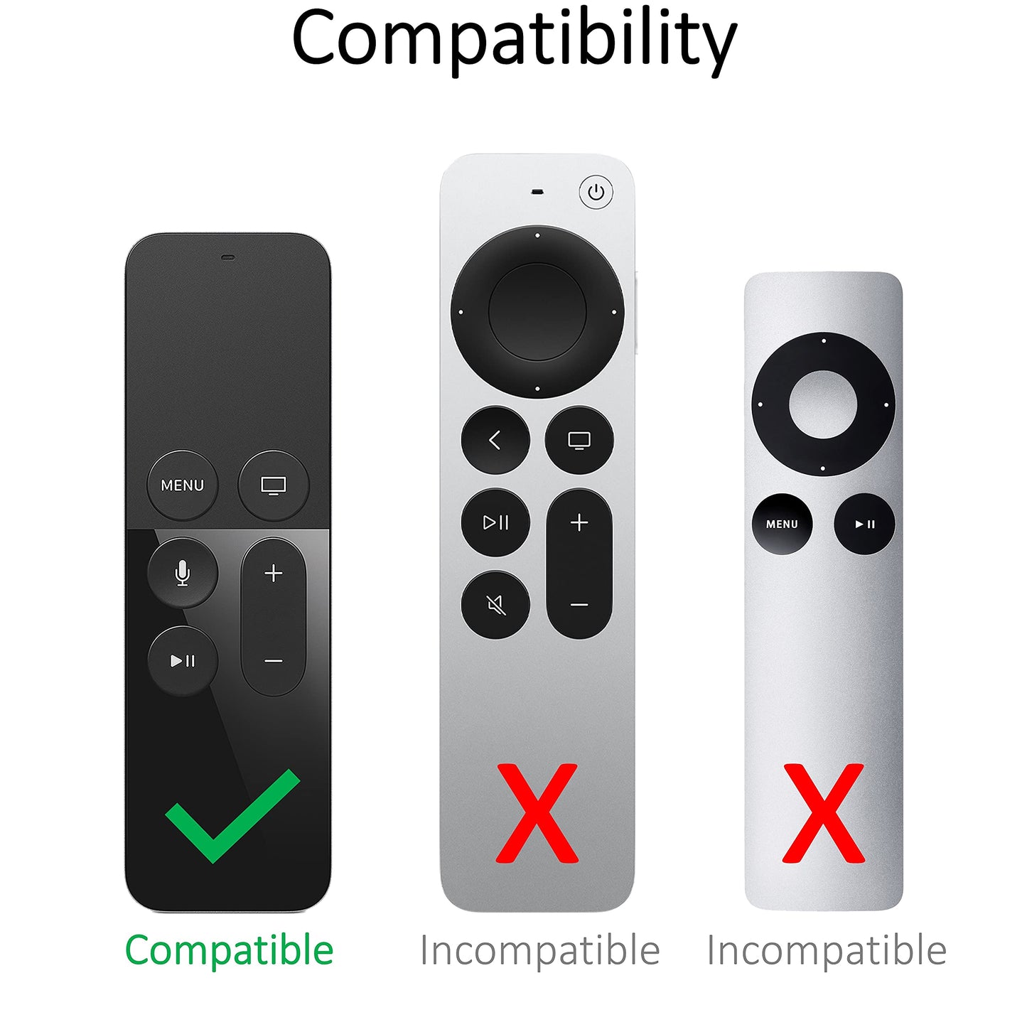TotalMount Remote Holder for Apple TV (Safeguards Black Apple TV Remote Controls)
