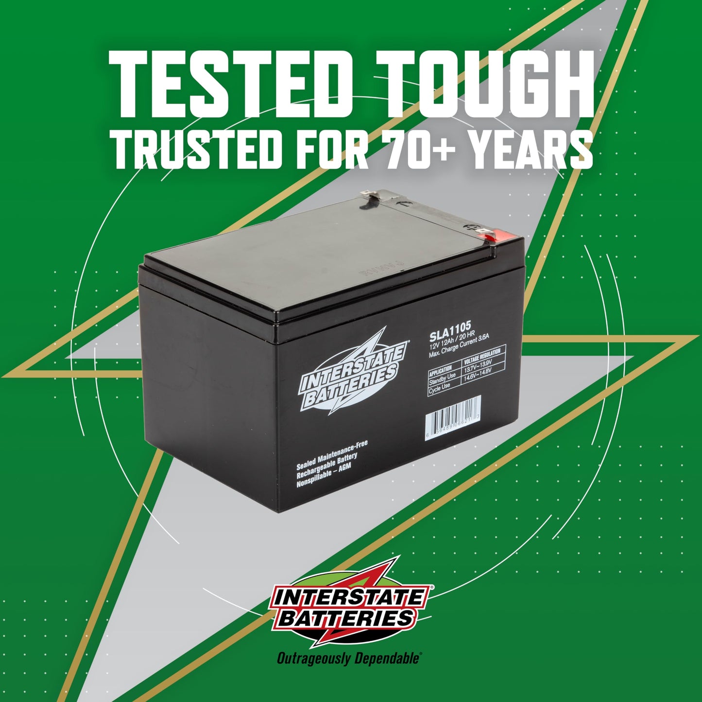 Interstate Batteries 12V 12Ah Battery (F1 Terminal) SLA AGM VRLA Rechargeable Replacement for APC, UPS Backup Systems, Emergency Lighting, Medical…