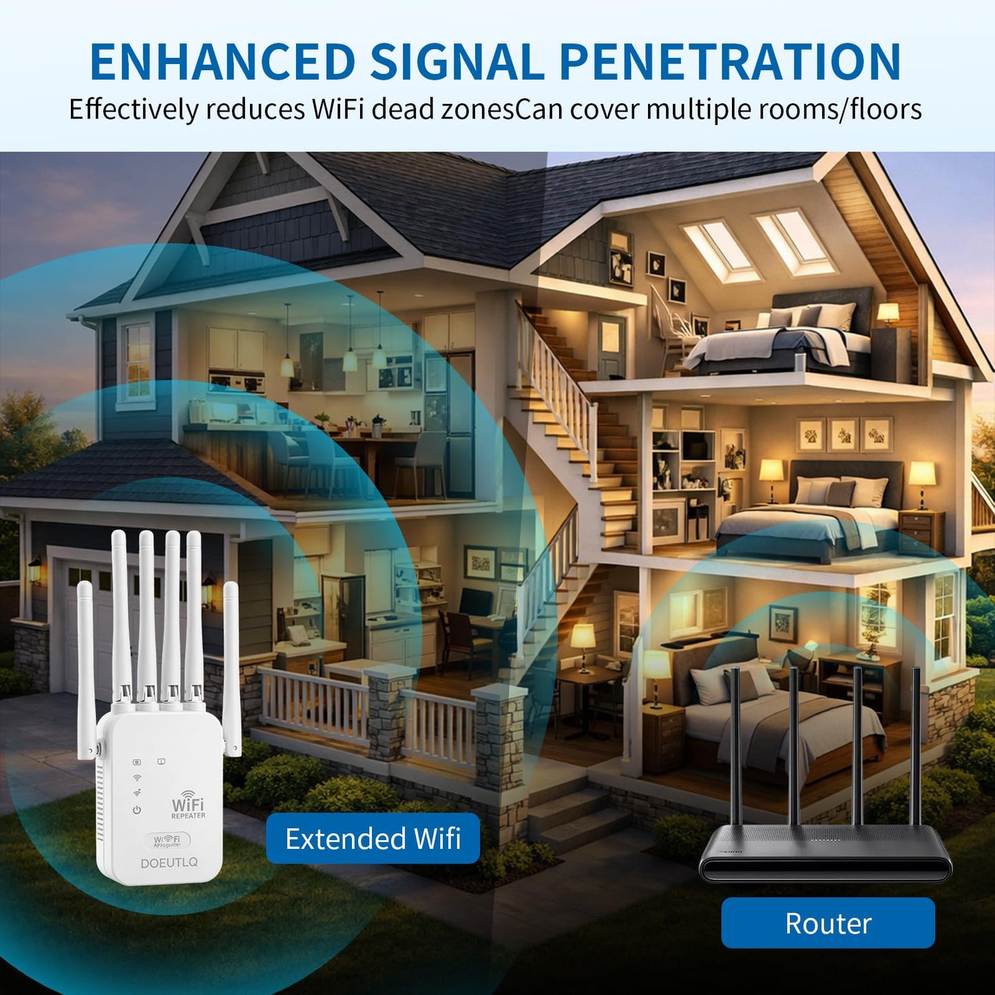 WiFi Extender Smart Home Devices Internet Repeater Adapter Signal Booster Repetidor De Señal Access Point with Port Amplifier Wireless Bridge Outdoor
