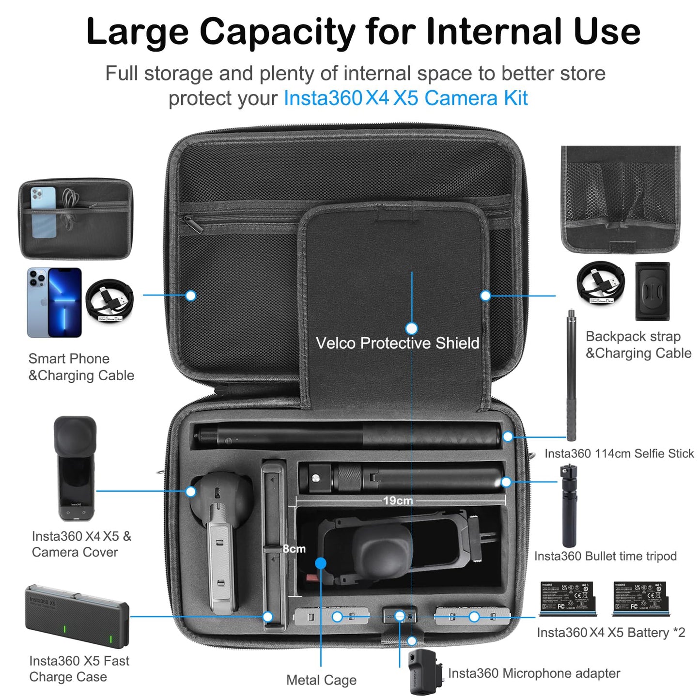 PellKing Carrying Case for Insta360 X4 X5, Large Waterproof Travel Bag Protective Case Organizer for Insta 360 X4 X5 Accessories, for 114cm Selfie