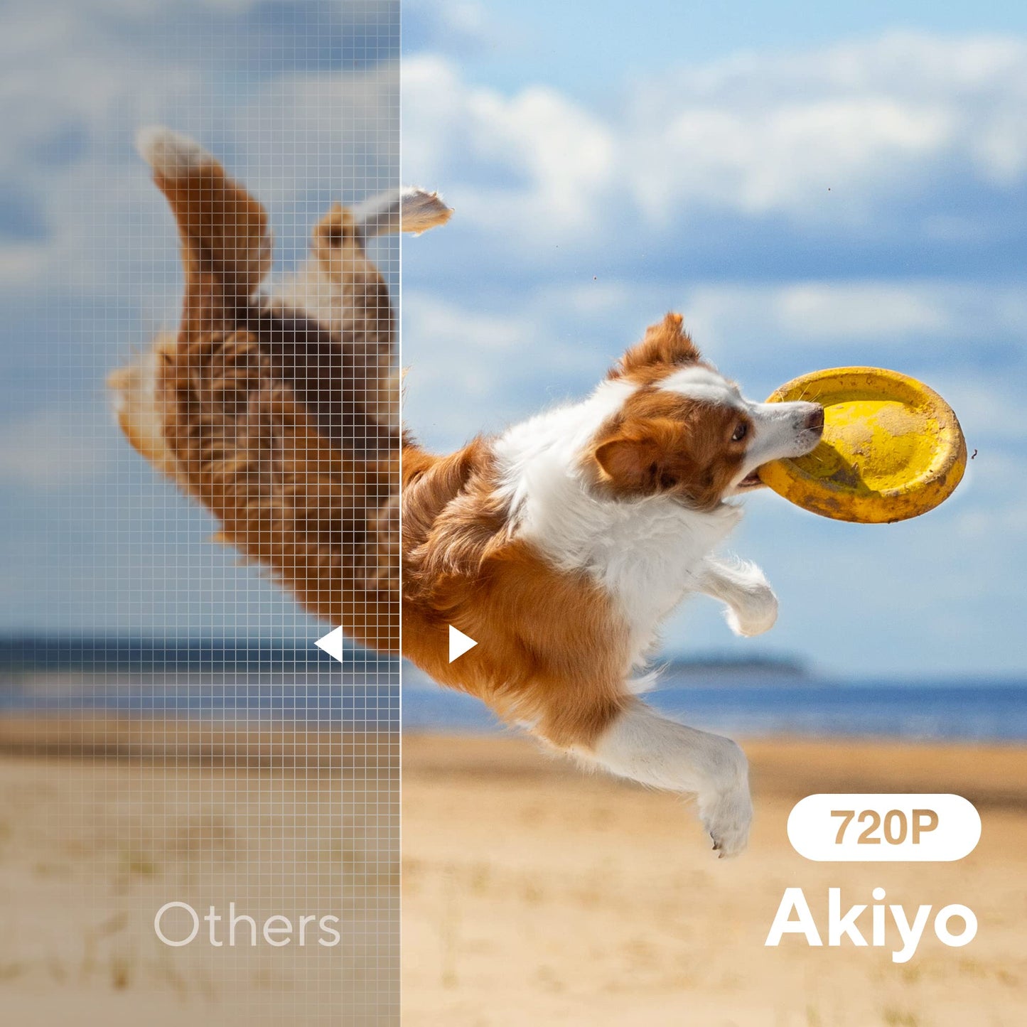 Mini Projector with WiFi and Bluetooth, AKIYO 2026 Upgraded Projector 1080P Support, 360° Rotating, Portable Projector for Home Theater/Outdoor
