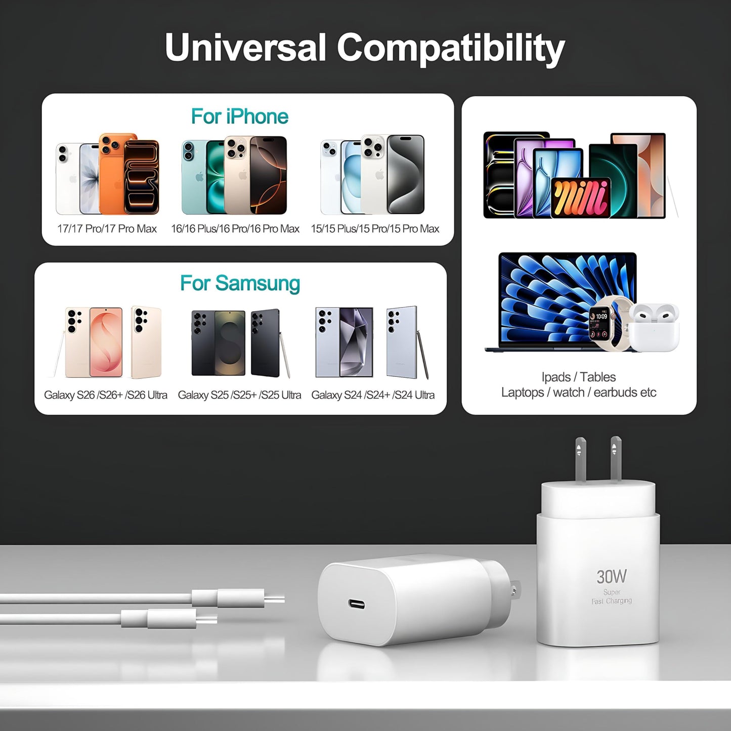 Samsung Super Fast Charger for Samsung Charger Fast Charging 2Pack 30W USB C Phone Wall Charger Block,10FT Type C Fast Charging Cabel for Samsung