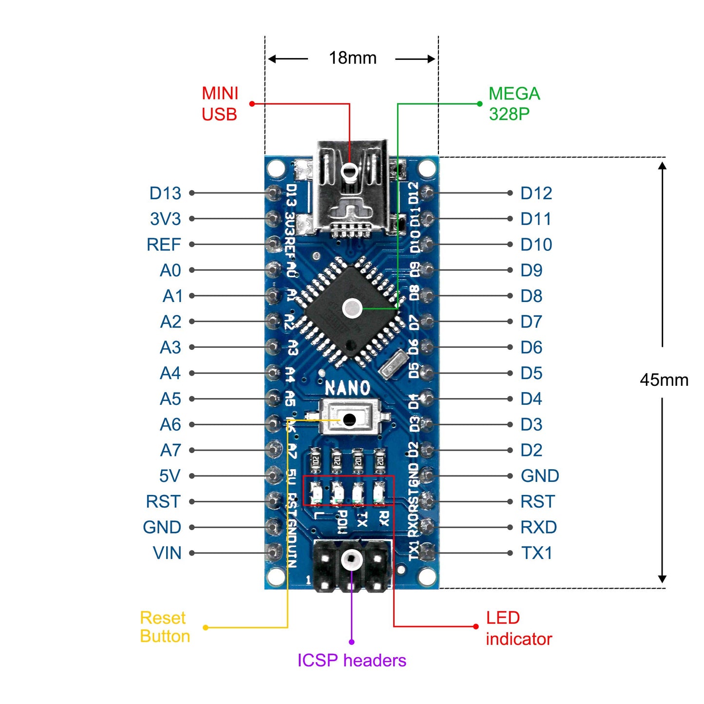 Nano V3.0, Nano Board ATmega328P 5V 16M Micro-Controller Board Compatible with Arduino IDE (Nano x 3 with USB Cable)