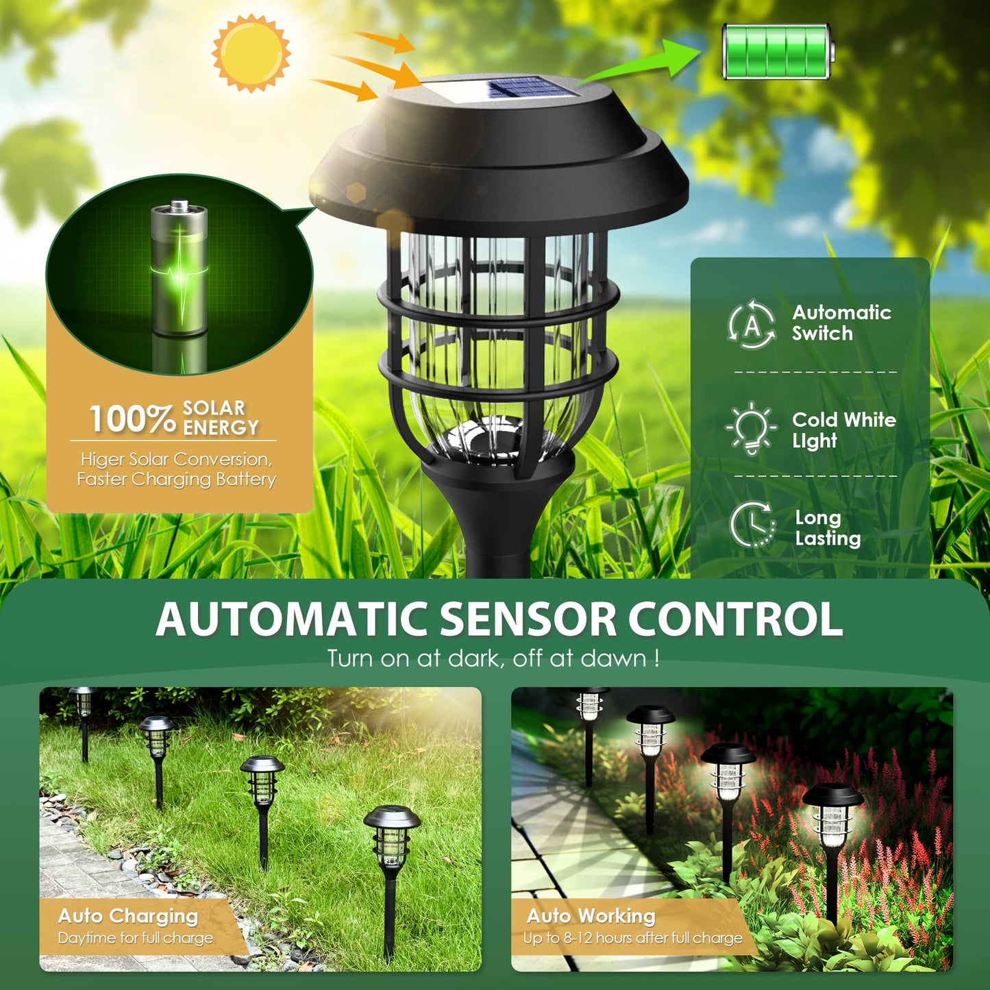 SOLPEX Solar Lights for Outside, Solar Outdoor Pathway Garden Lights Waterproof, Solar Powered Landscape Lighting for Yard, Garden, Pathway, Patio
