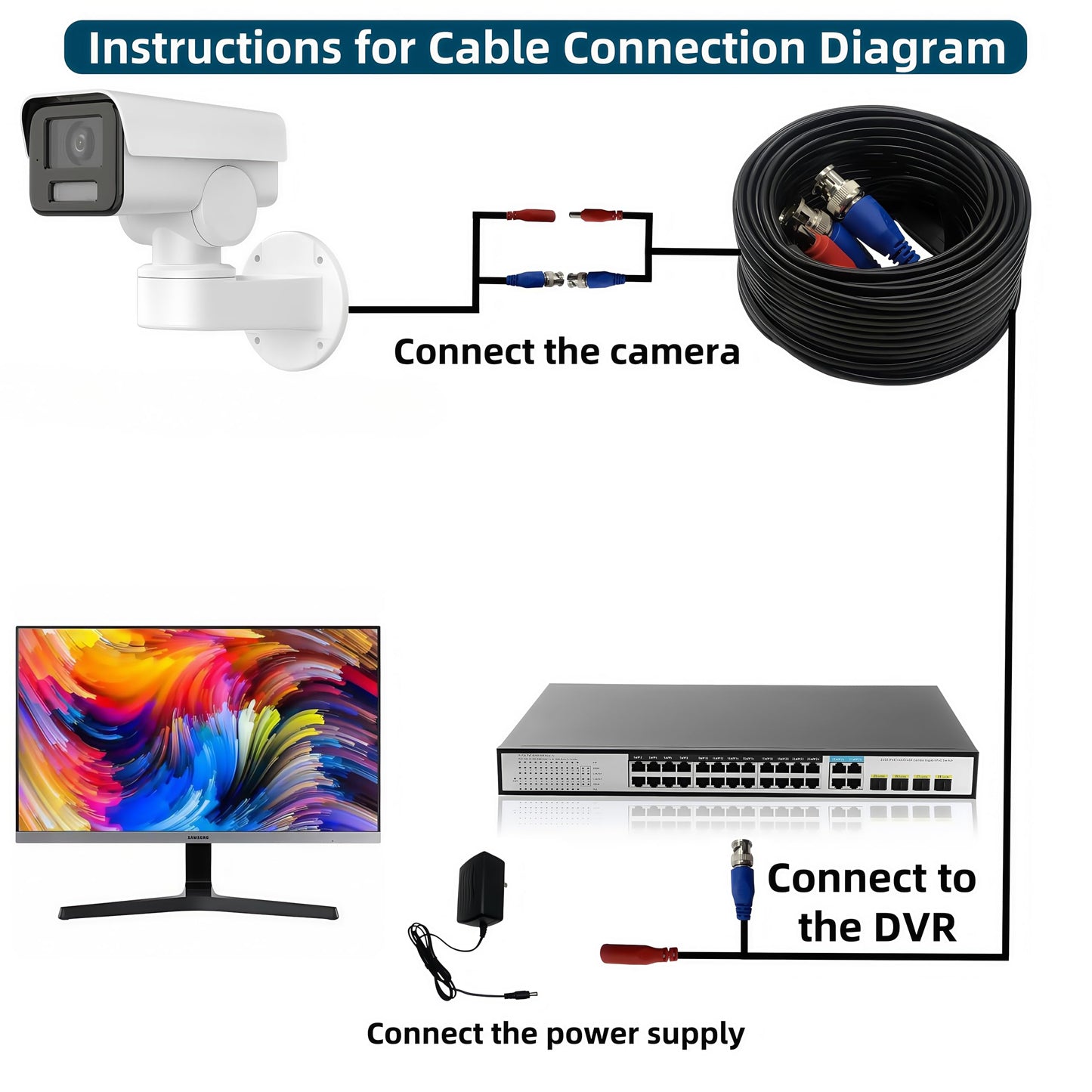LETONDA 4PCS 100ft/30m Integrated BNC Video Power Cable ext. for Security Cameras, CCTV, Surveillance & DVR installs. Free 8×BNC connectors + 100 Wire