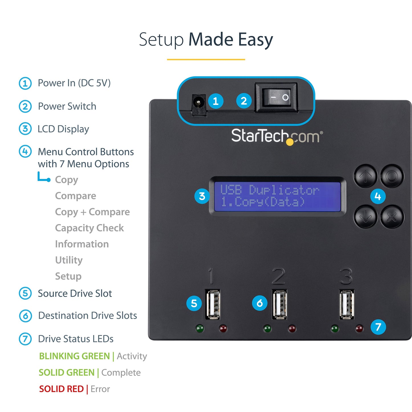 StarTech.com Standalone 1 to 2 USB Flash Drive Duplicator / Cloner / Eraser, Multiple USB Thumb Drive Copier / Sanitizer, System File /