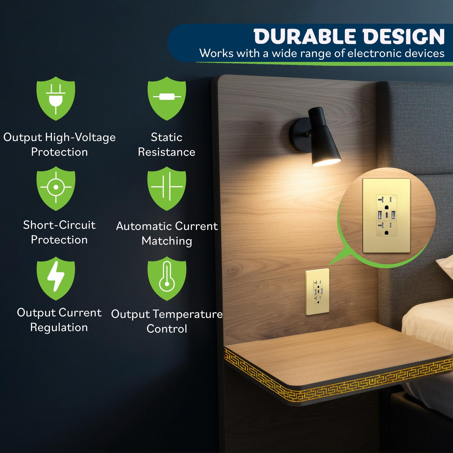TOPGREENER 4.2A 3-Port Type C USB Outlet, 20 Amp Receptacle Plug, Charging Power Outlet with Dual Type A&C Ports, Screwless Wall Plate Included, UL