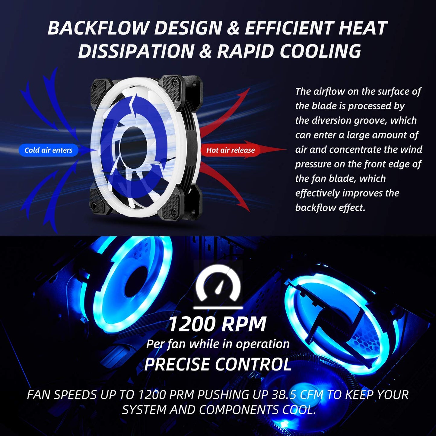 3 Pack RGB Case Fans, 120mm Ultra-Quiet RGB Chassis Cooling Fans, Equiped with Remote Control Hub, 5V ARGB Sync, Speed Adjustable Colorful Cooler