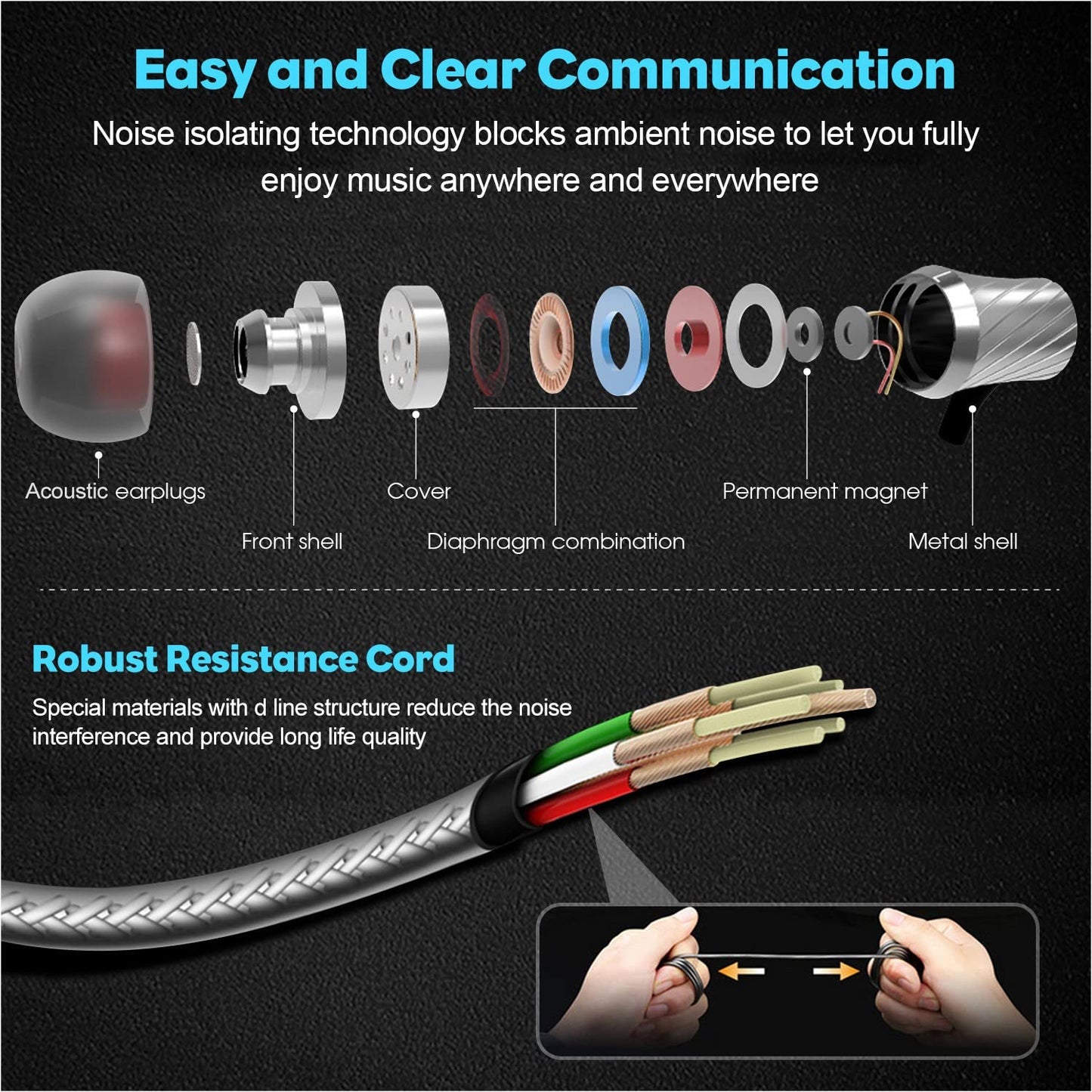 MINDBEAST Wired Earbuds with Microphone Super Bass Sound, Noise Isolation, Lightweight Cable Headphones for Running, Office, Travel, Gaming, Durable
