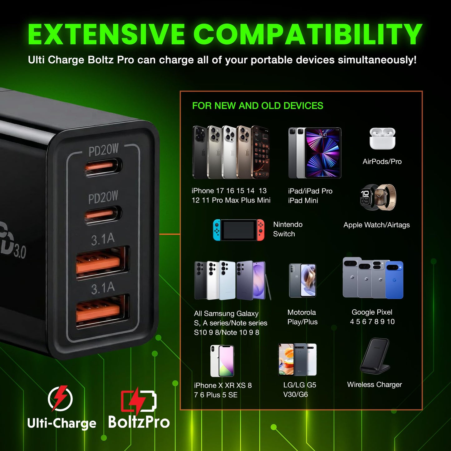 Ulti Charger 4 Ports with Quick USBC Charger Boltz Pro Lightning Fast Charging Block for Smart Phones, Tablets, Devices with Multiple Ports | Wall