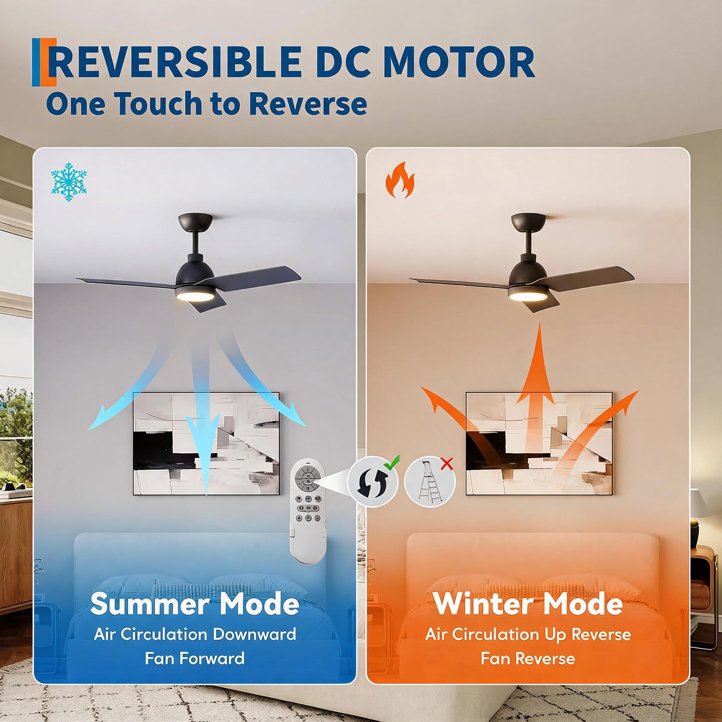 JustSmart 42" Ceiling Fans with Light and Remote