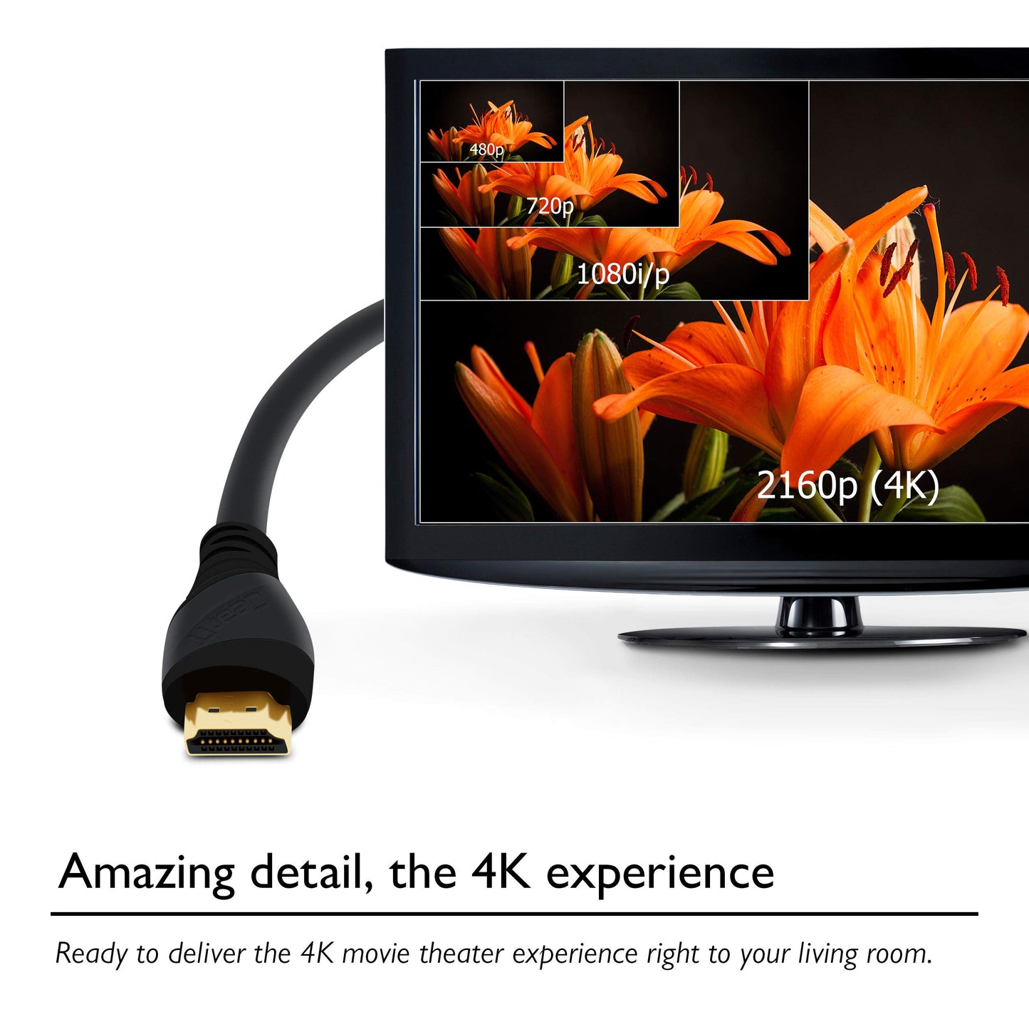 15 Ft HDMI Cable, GearIT 3-Pack Pro Series HDMI Cable 15 Feet High Speed Ethernet 4K Resolution 3D Video and ARC Audio Return Channel HDMI Cable
