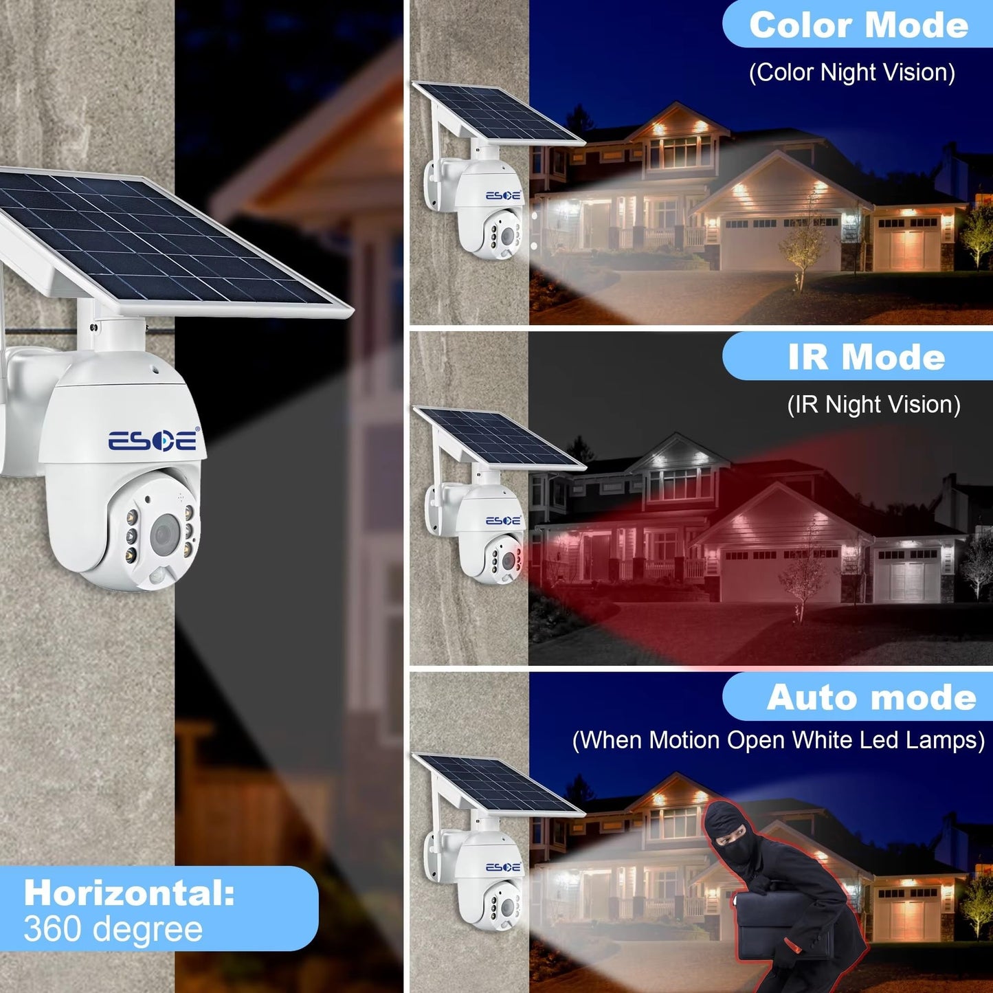 ESOE UBOX APP 2MP WiFi 4G Solar PTZ Camera IP Surveillance 1080P 4G Wireless Panel Battery Power CCTV Solar Camera (1920 x 1080,WiFi)