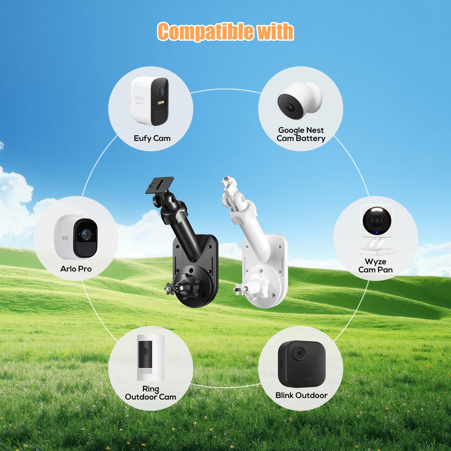 Wall Mount for Cameras and Solar Panels, 2-in-1 Mount Compatible with Ring, Blink, Eufy, Arlo, Wyze, etc Solar Panel and Cam, with Ring Stick Up