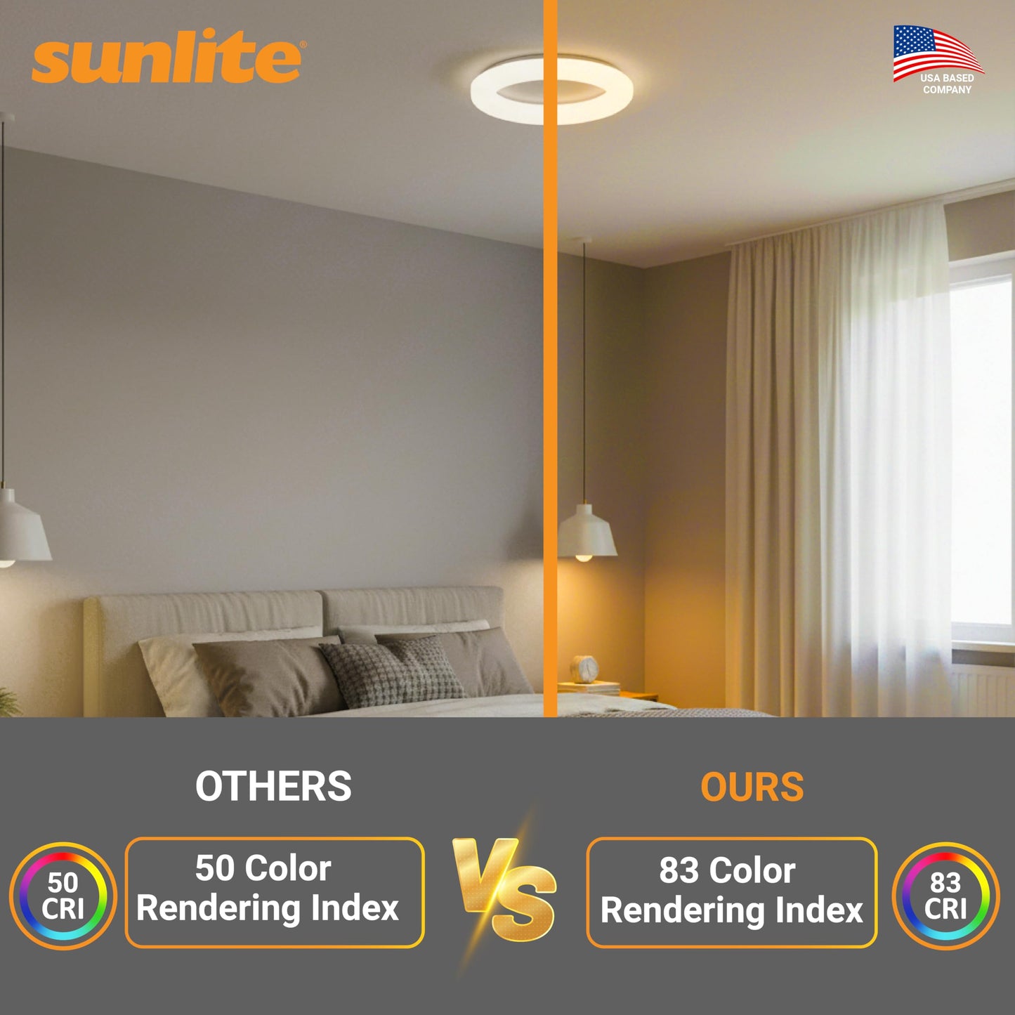Sunlite 8" T9 LED Circline Bulb, 11W, 120-277V, Non-Dimmable, 1100 Lmns, G10Q 4-Pin Base, CCT Selectable 30K/40K/50K/65K, ETL Listed LED Replacement