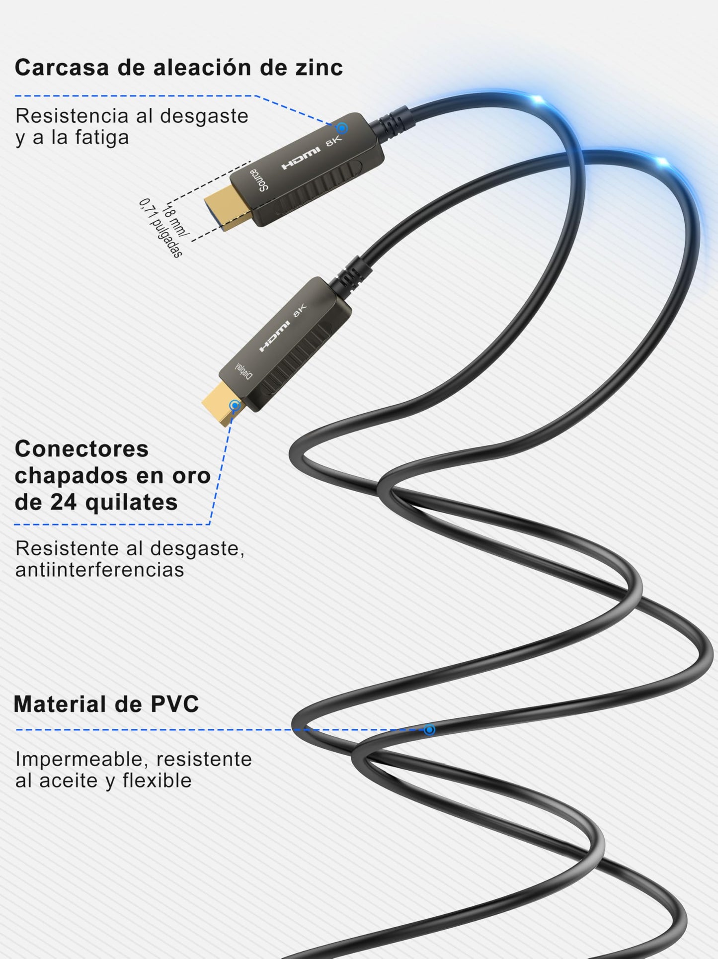 SOEYBAE 8K HDMI Fiber Optic Cable 150ft/50M, 48Gbps Ultra High Speed Long HDMI Cable 2.1 Cord, Support 8K@60Hz, 4K@120Hz, eARC HDCP2.2,Dynamic