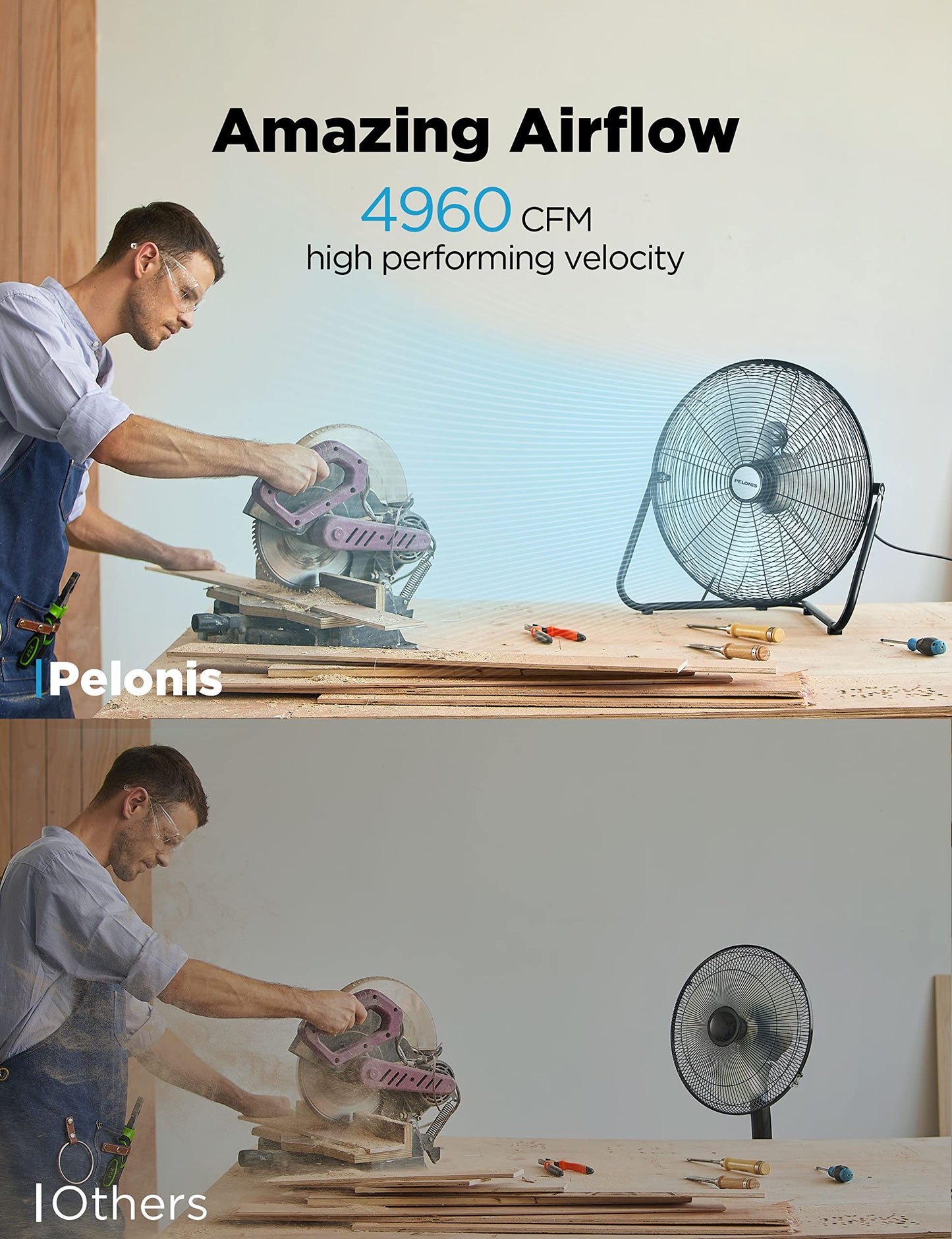 Pelonis Fan 20 Inch Floor Fan | Heavy Duty All Metal High Velocity Floor Fan with 3-Speeds| Adjustable Tilting Head | Quickmount Bracket for Home