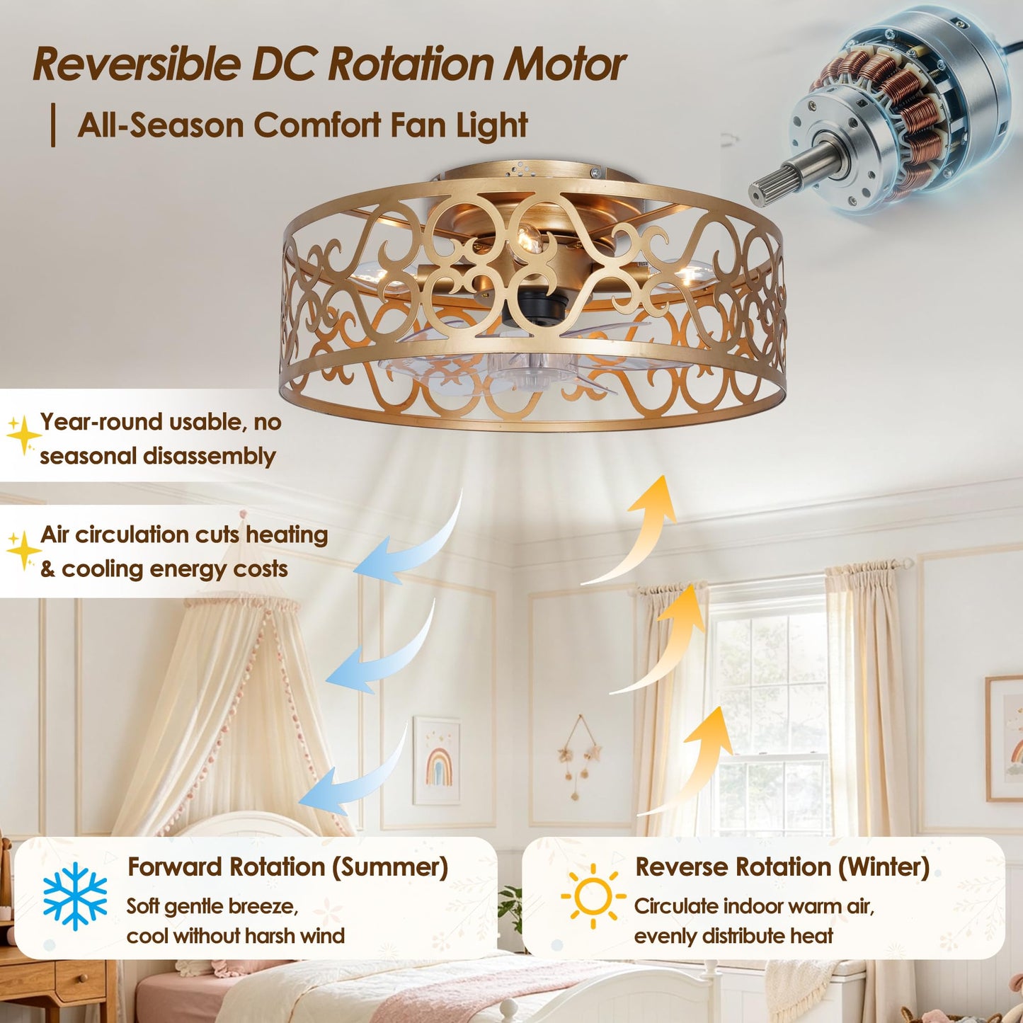 COZYLUME Cage Ceiling Fan Lights, Antique Gold Farmhouse Fan Light W17.7